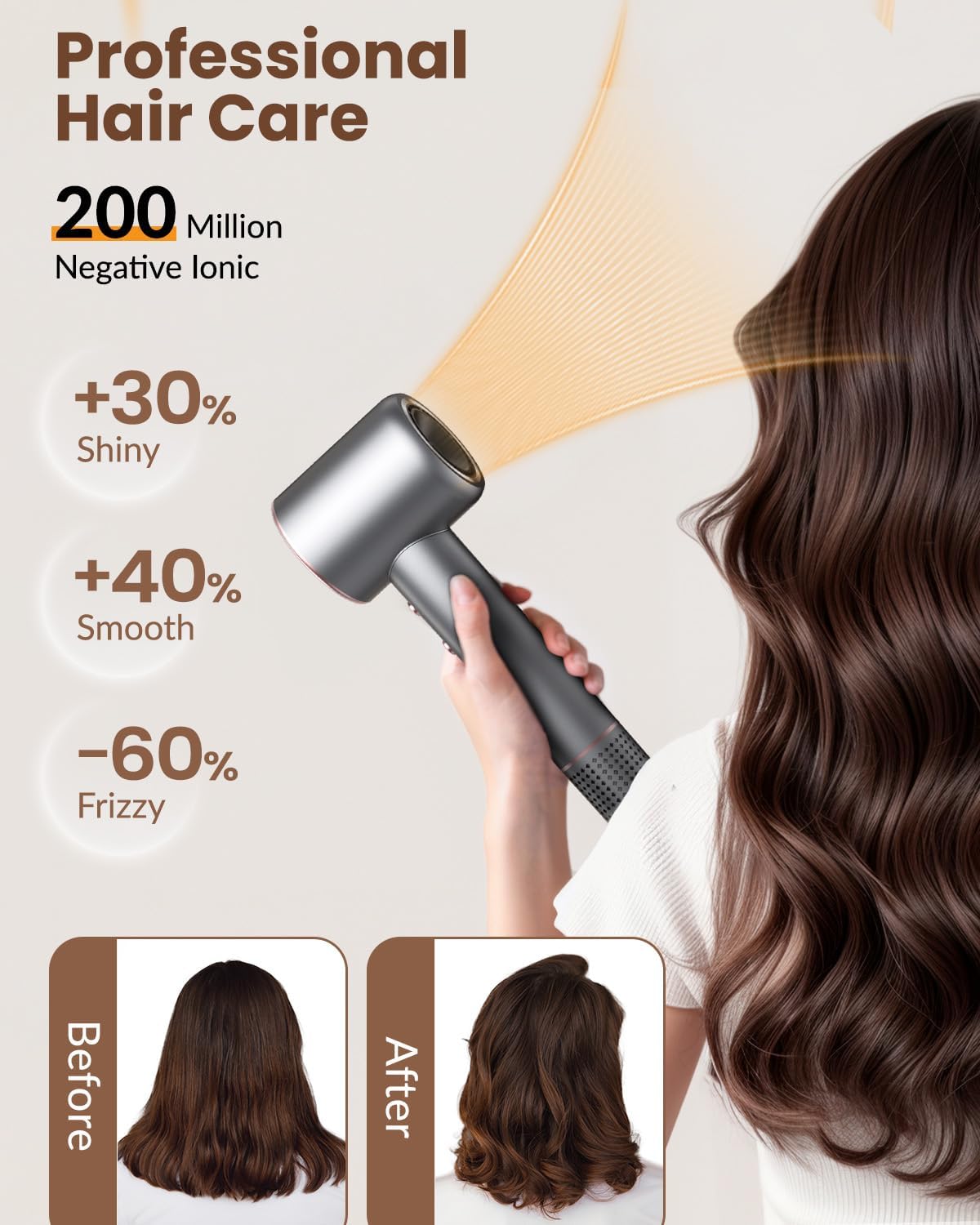 Hair Dryer,110000 RPM High-Speed Brushless Motor Negative Ionic Blow Dryer for Fast Drying,Low Noise Thermo-Control Hair Dryer with Diffuser and Nozzle Grey Gold,Lightweight for Home and Travel - Image 6