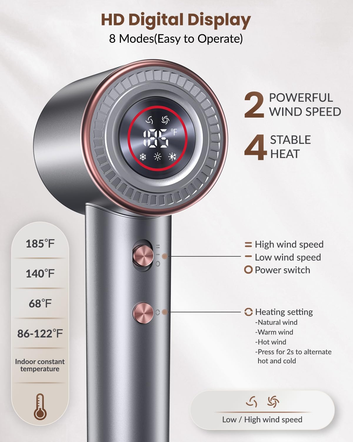 Hair Dryer,110000 RPM High-Speed Brushless Motor Negative Ionic Blow Dryer for Fast Drying,Low Noise Thermo-Control Hair Dryer with Diffuser and Nozzle Grey Gold,Lightweight for Home and Travel - Image 5