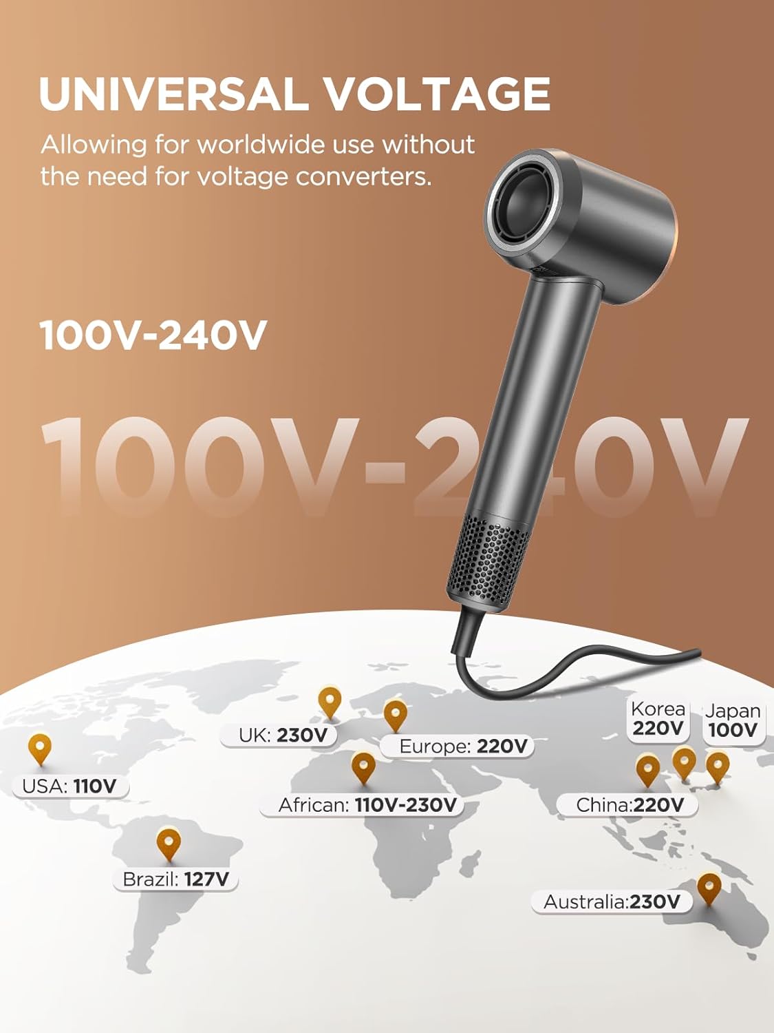 Hair Dryer,Automatic Dual Voltage Professional High-Speed Blow Dryer 160000RPM Ionic Diffuser Hair Dryer for Fast Drying, Thermo-Control Travel Hairdryer with Nozzle Diffuser Storage Bag - Image 2