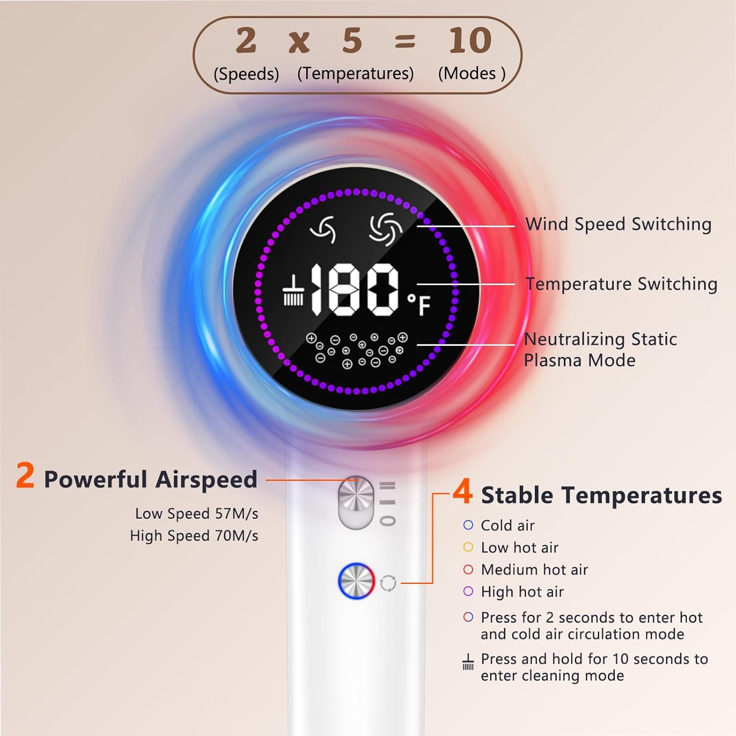 Hair Dryer,Plasma Hair Dryers for Women & Men - 110,000 RPM Professional High-Speed Blow Dryer with 400 Million Plasma, Magnetic Nozzle, HD Display & Cool/Hot Air Modes | Fast Drying & Thermo-Control - Image 2