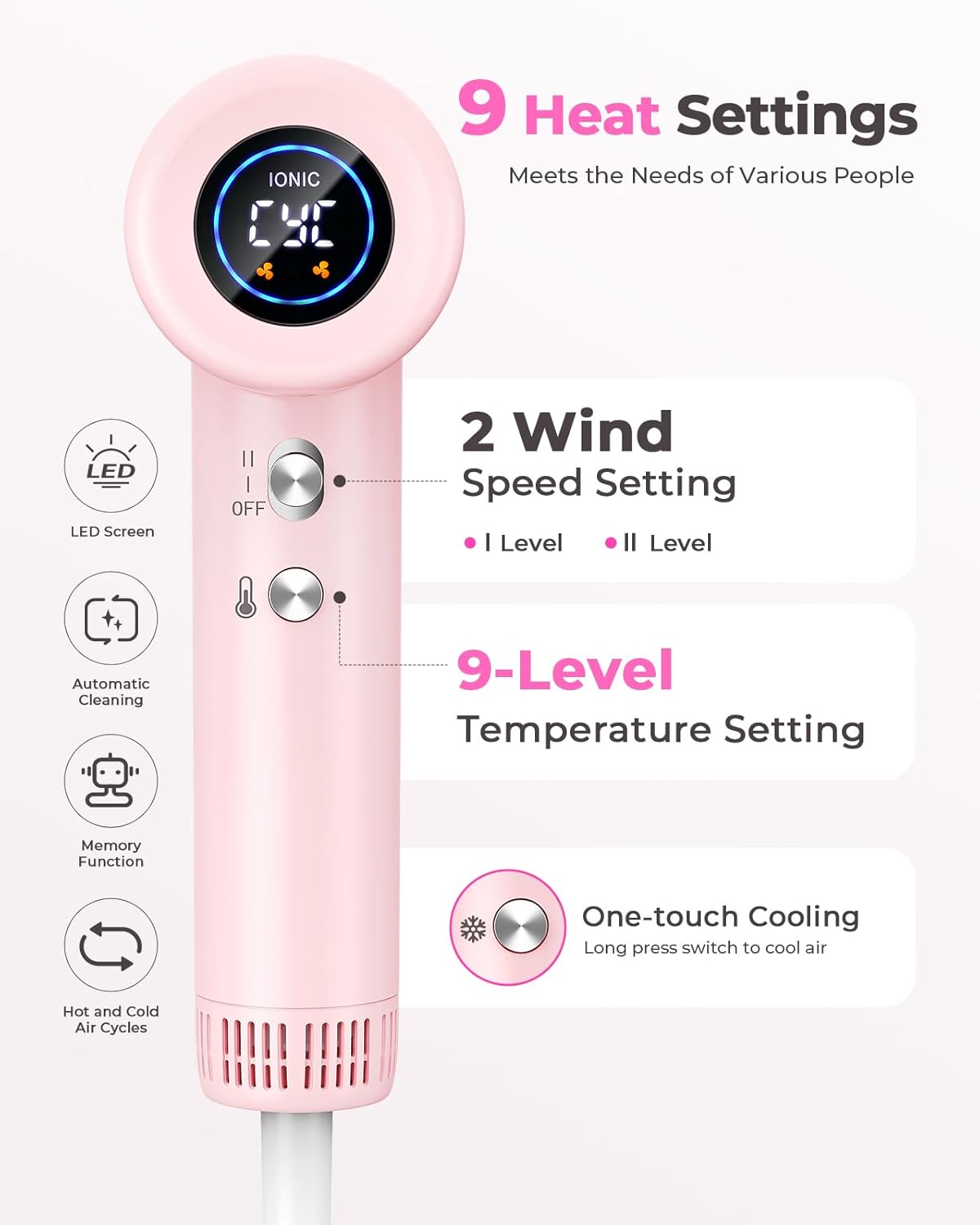 Hair Dryers for Women - 9 Temps Set Ionic Blow Dryer -160,000 RPM High Speed Fast Drying 1 Min, Professional Hairdryer for Smooth, 500 Million Negative Ions, Lightweight 0.8lb for Travel, Auto Clean - Image 2