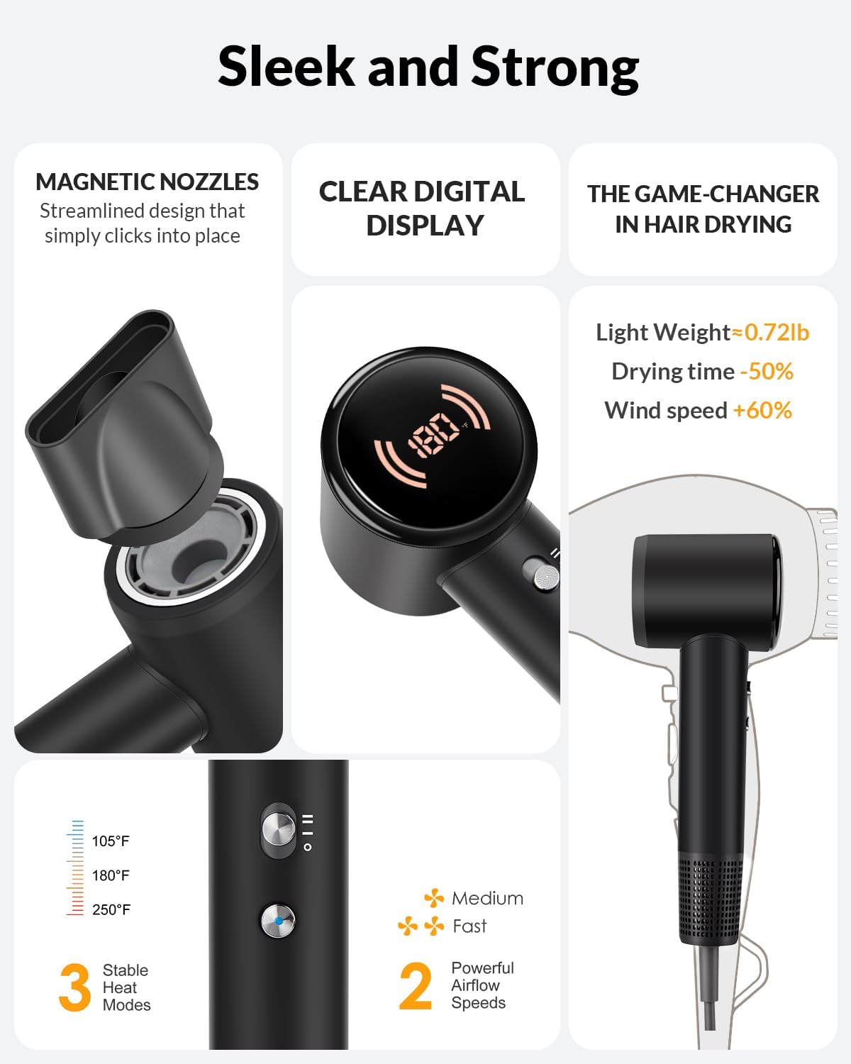 Hair Dryer,Travel Hair Dryer with Diffuser,110000 RPM High Speed Ionic Blow Dryer,Temperature Display,Low Noise&Lightweight Blow Dryer,Fast-Drying,No Heat Damage,Suitable for All Hairstyles(Black) - Image 5