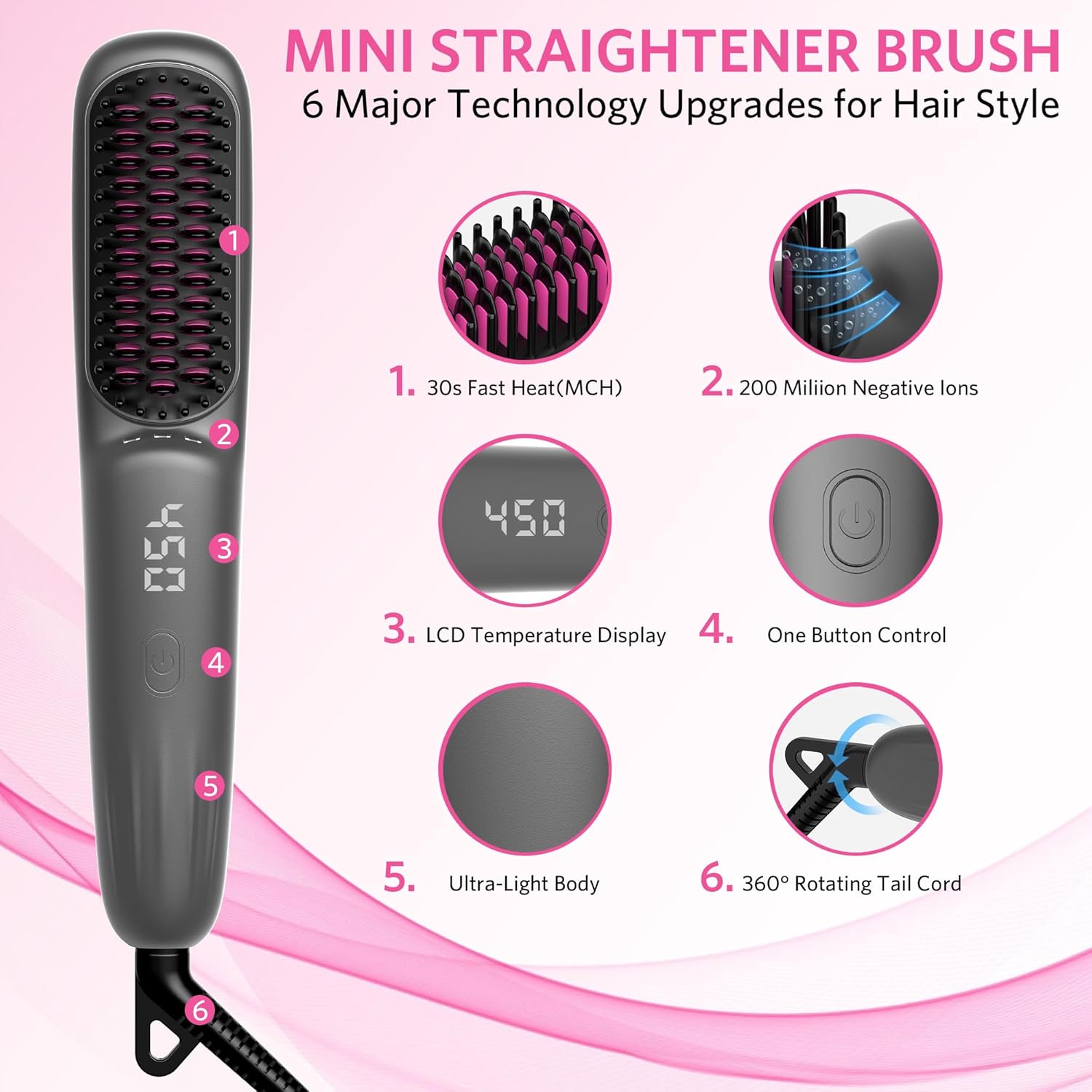 Hair Straightener Brush for Women, 2-in-1 Hot Comb & Straightening Brush with 9 Temperature Settings, Up to 450℉ for Frizz-Free, Smooth Hair – Perfect for Home, Office & Travel - Image 2