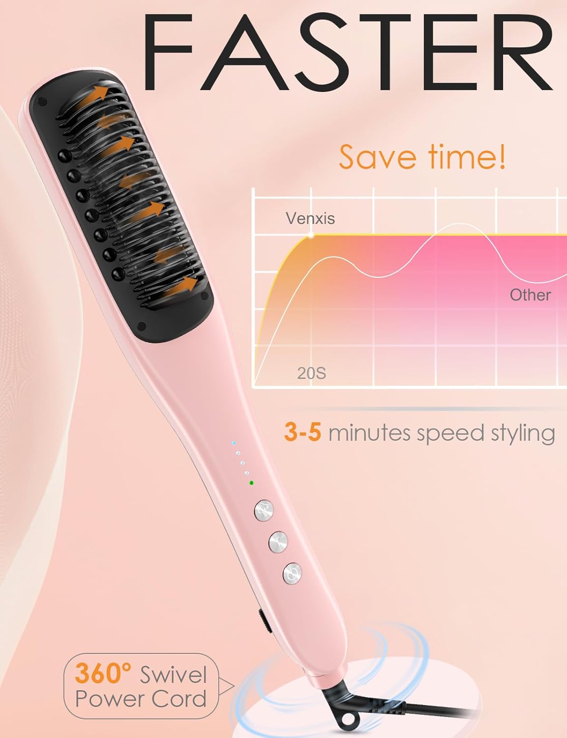 Hair Straightener Brush, Straightening Comb with Steam, 3 Temp Settings & 20s Fast Heating, 120 Voltage&30-Minute Auto Shut-Off, Steam Design for Hair Treatment, Frizz-Free Hair - Image 4