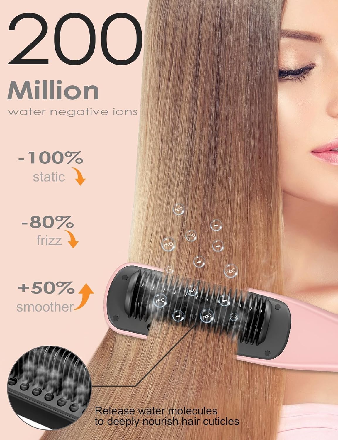 Hair Straightener Brush, Straightening Comb with Steam, 3 Temp Settings & 20s Fast Heating, 120 Voltage&30-Minute Auto Shut-Off, Steam Design for Hair Treatment, Frizz-Free Hair - Image 2