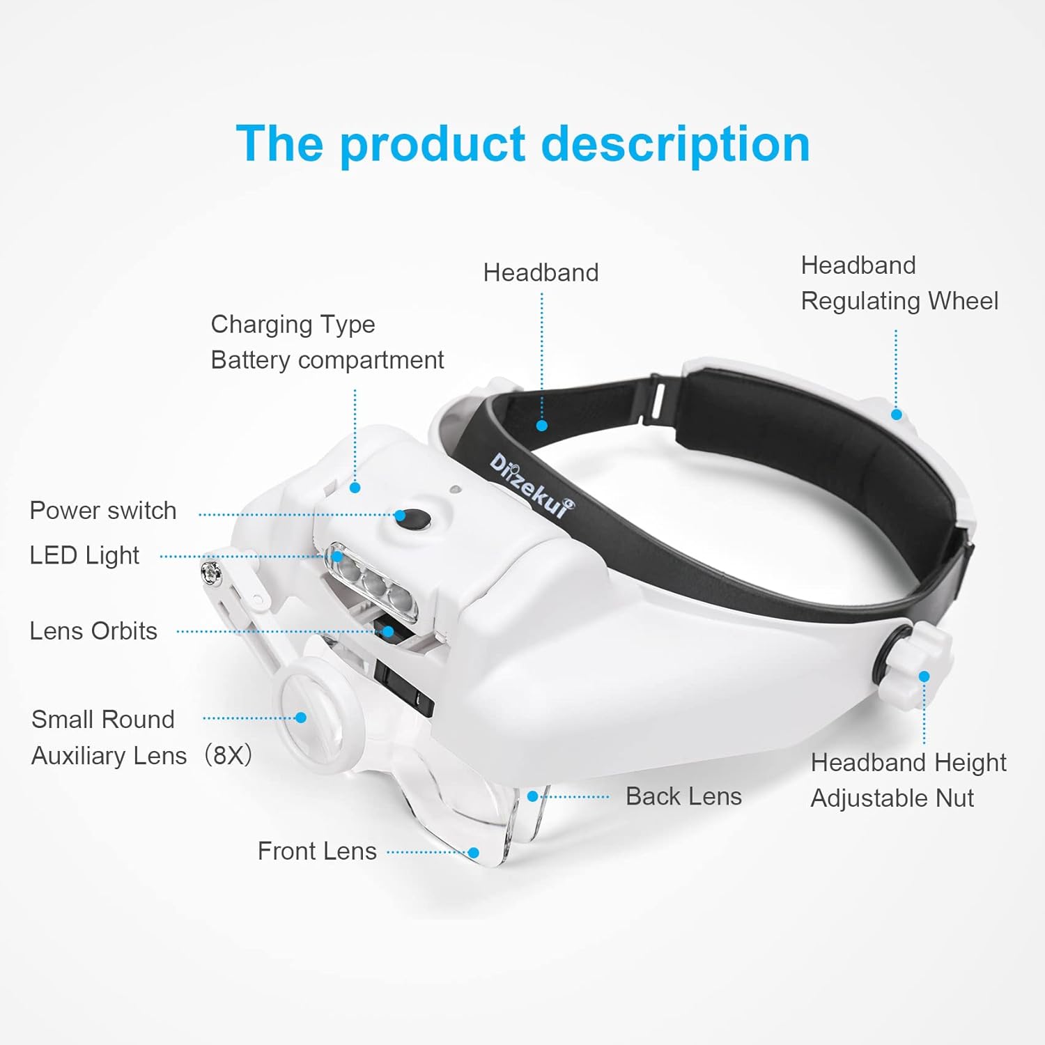 Headband Magnifying Glass with Light, Rechargeable Head Magnifying Glasses 1X to 14X, Magnifier Headset with 6 Detachable Lens, Hands Free Head Mount Magnifier for Close Work Reading Crafts - Image 4