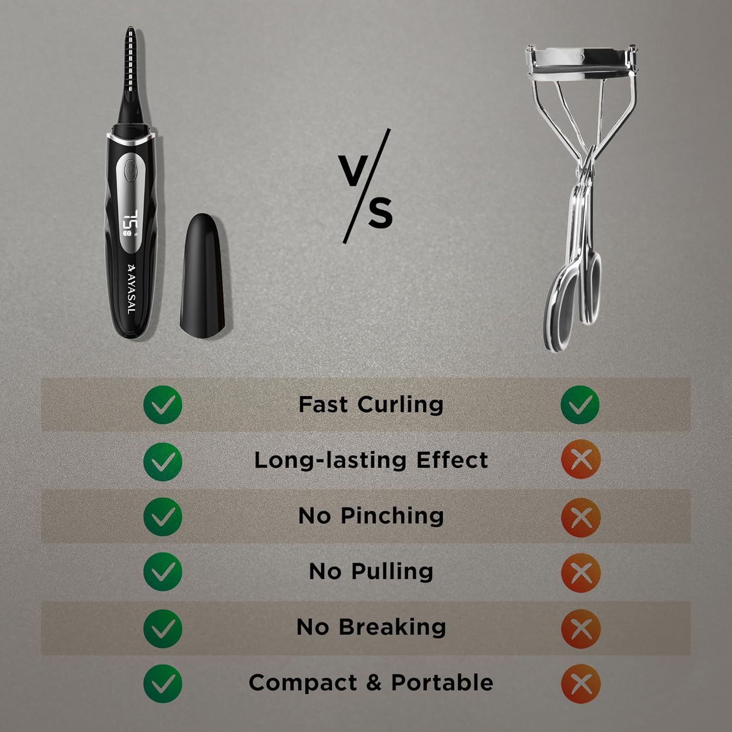 Heated Eyelash Curler for Women: Electric Eyelash Curler for Instant Glam, 10-Second Natural Curls, 24-Hrs Lasting Effect - Portable Rechargeable Heater Lash Curler for All Lash Types - Image 6