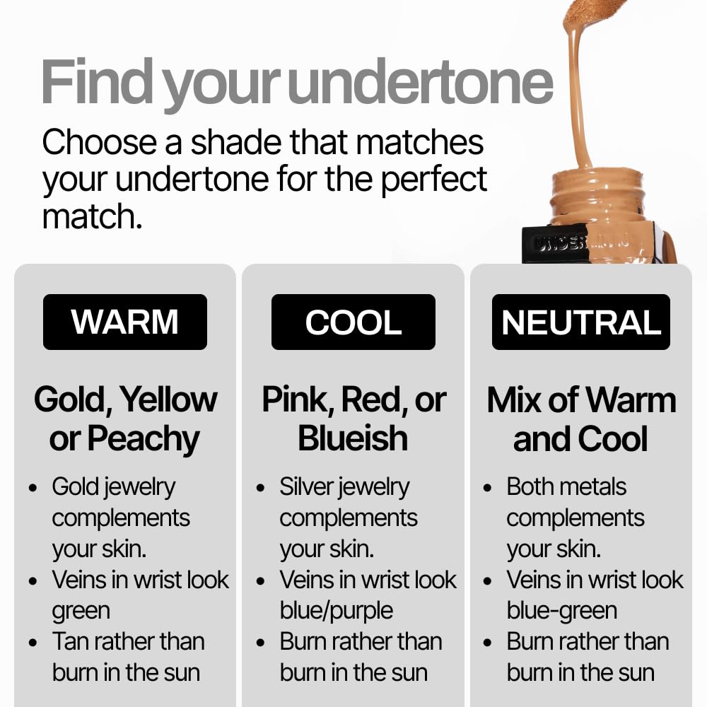 HIDE Liquid Concealer, Medium to Full Coverage Concealer for Blemishes, Under Eye Dark Circles & Scars, Oil Free Concealer, Nude (See Shade Finder), 0.5 fl oz - Image 3