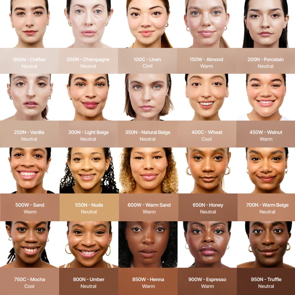 HIDE Liquid Concealer, Medium to Full Coverage Concealer for Blemishes, Under Eye Dark Circles & Scars, Oil Free Concealer, Nude (See Shade Finder), 0.5 fl oz - Image 5