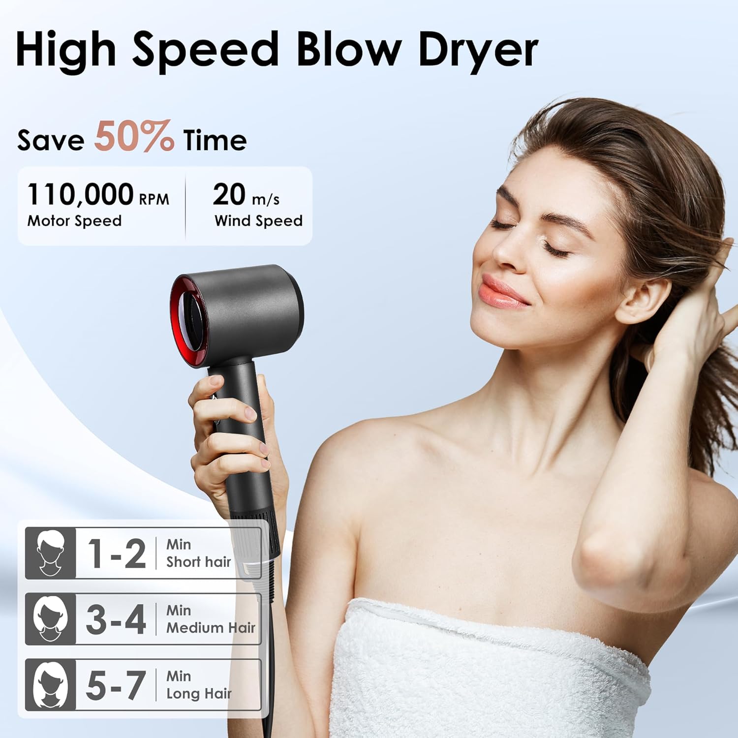 High-Speed Hair Dryer 110000 RPM Brushless Motor 200 Million Negative Ionic Blow Dryer for Fast Drying, Low Noise Thermo-Control Hair Dryer with Magnetic Nozzle (White) - Image 3
