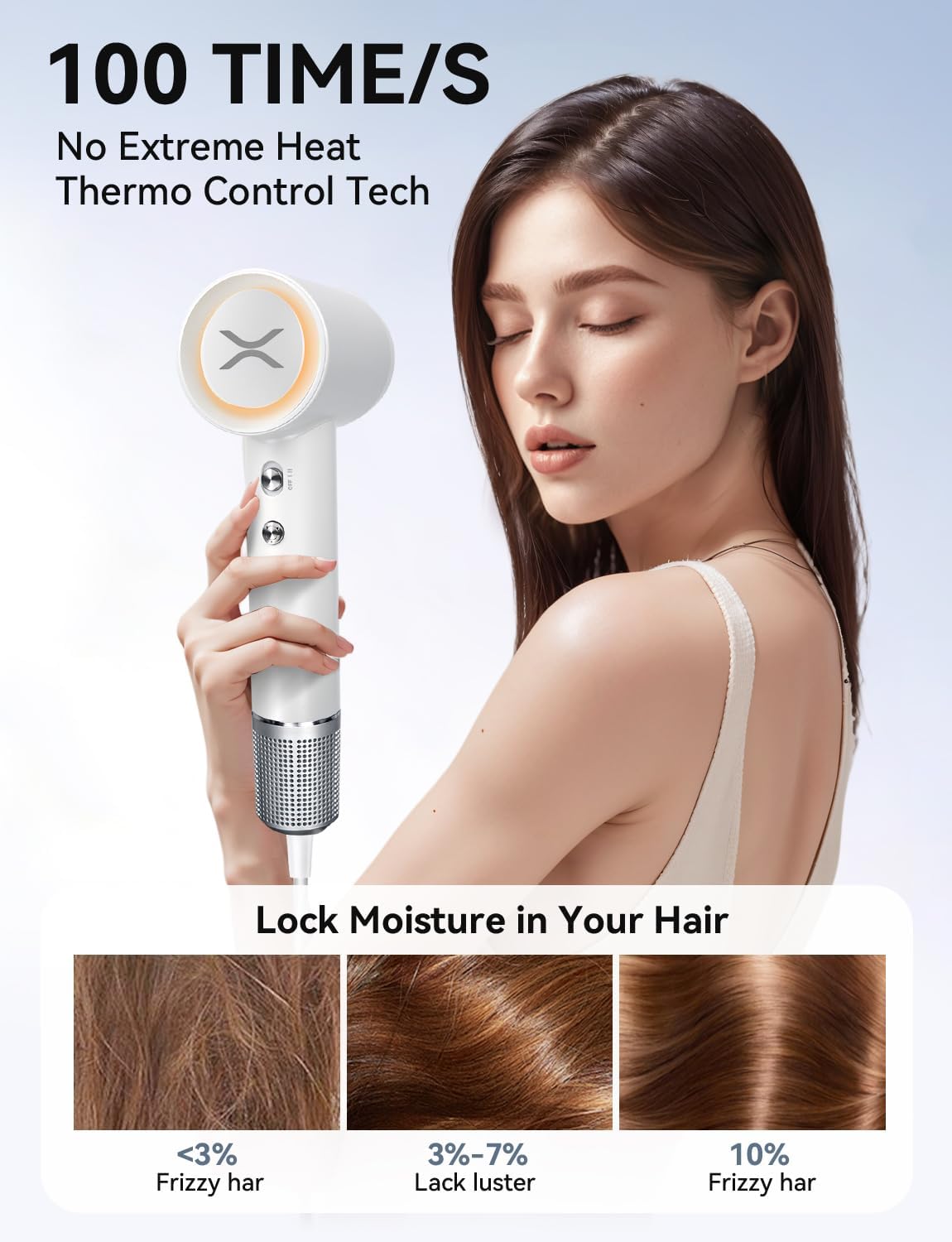 High-Speed Hair Dryer, 110,000 RPM Ionic Blow Dryer with 200 Million Negative Ions, Quiet (51dB), Thermo-Control, Fast Drying, Magnetic Diffuser & Nozzle for Women, Men, and Kids - Image 5