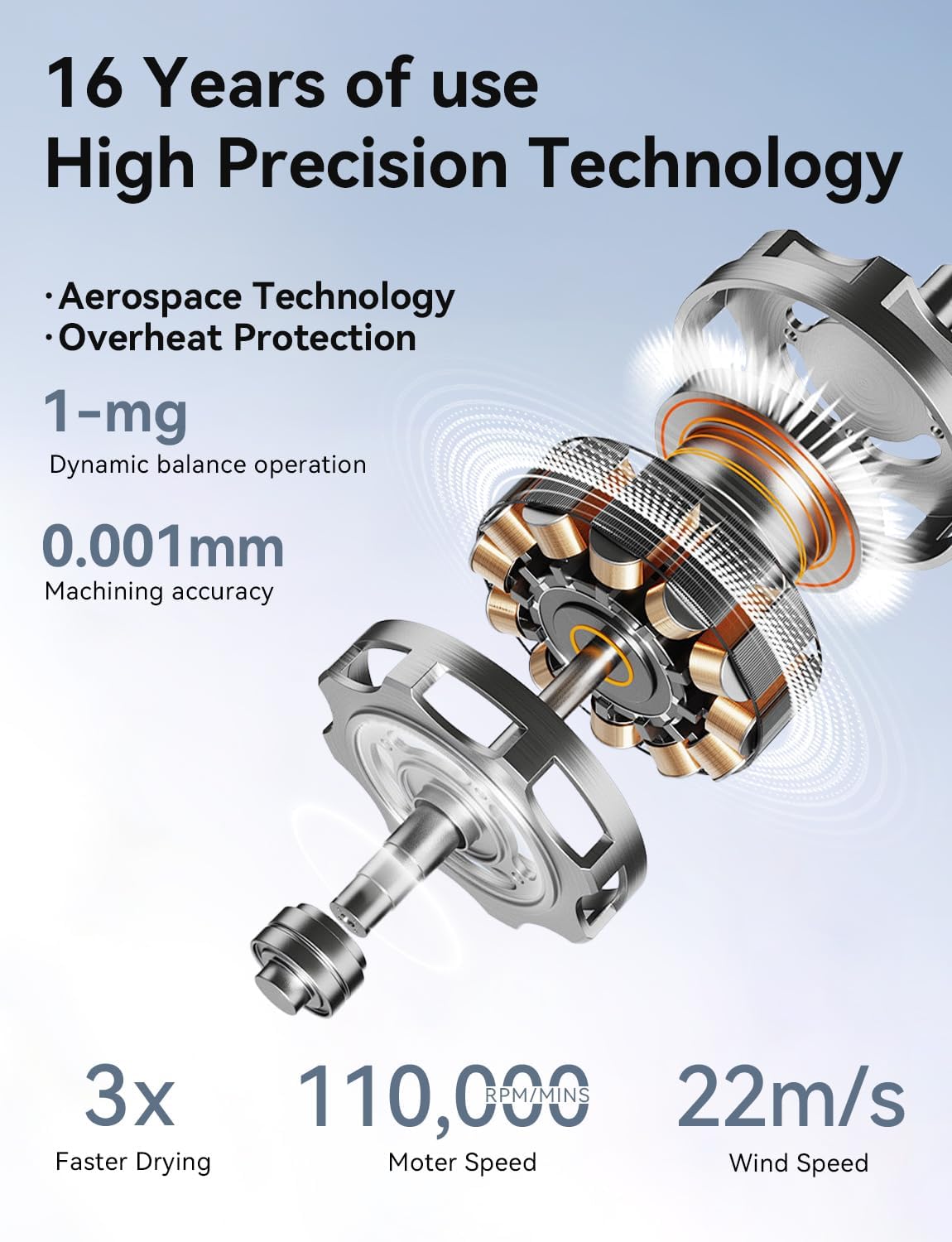 High-Speed Hair Dryer, 110,000 RPM Ionic Blow Dryer with 200 Million Negative Ions, Quiet (51dB), Thermo-Control, Fast Drying, Magnetic Diffuser & Nozzle for Women, Men, and Kids - Image 2
