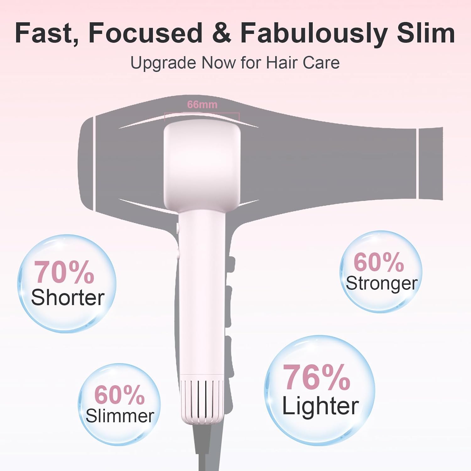 High Speed Hair Dryer, 160000 RPM Brushless Motor 500 Million Negative Ionic Blow Dryer, Travel Fast Drying Hairdryer, Low Noise, Lightweight, Blowdryer with Nozzle, Home Use,Pink - Image 5