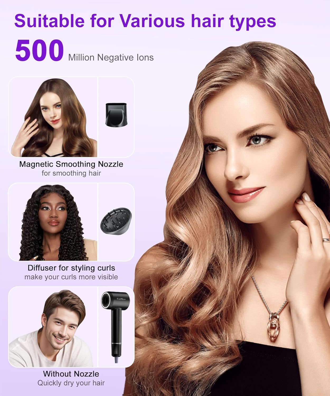 High-Speed Ionic Hair Dryer: 150000 RPM Brushless Motor 500 Millions Negative Ionic Care Blow Dryer for Fast Drying Low Noise Thermo-Control Hairdryer, Travel with Magnetic Diffuser & Nozzle - Image 6