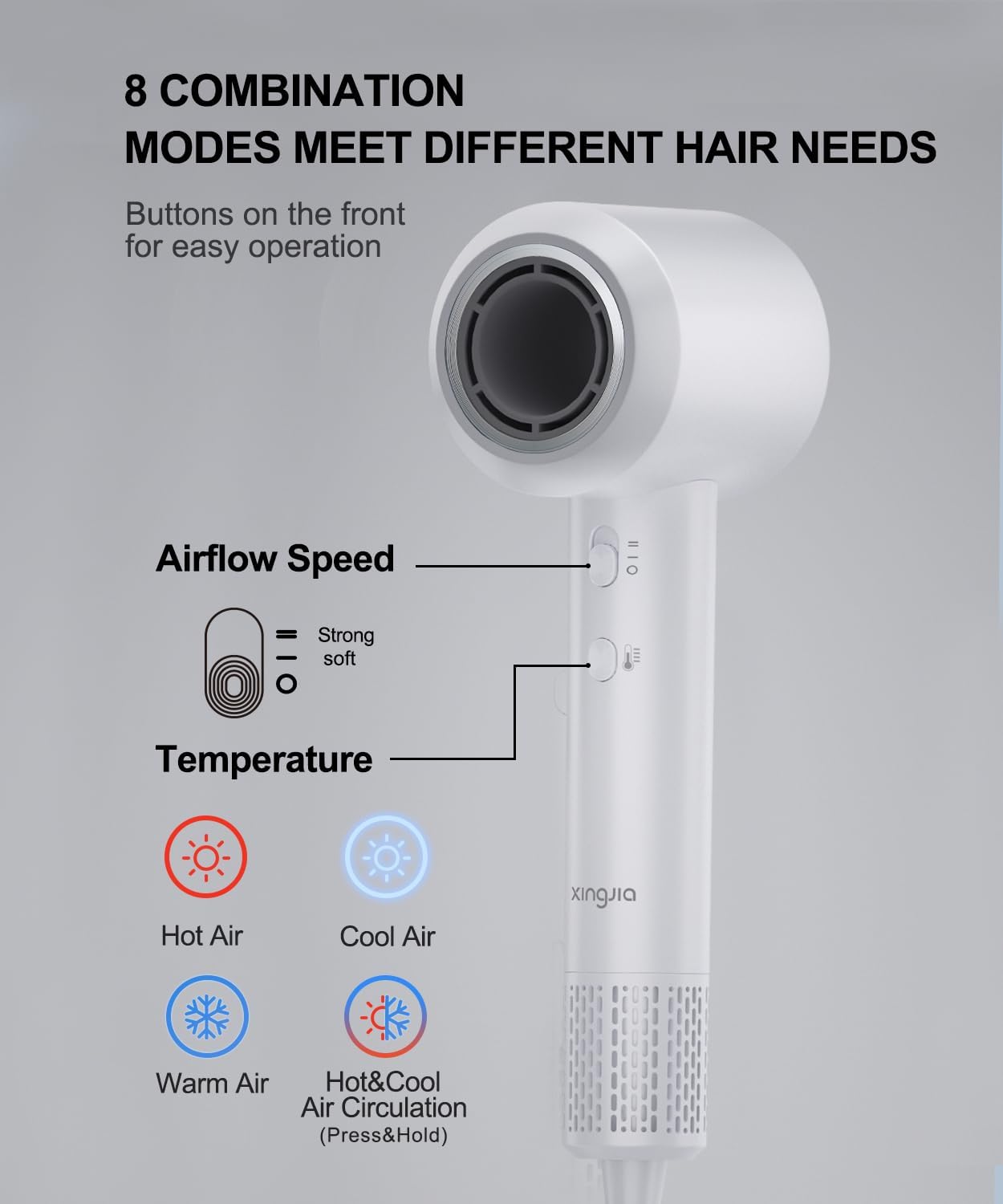 High Speed Ionic Hair Dryer, 1500W, Fast Dry with 110,000RPM High-Speed Brushless Motor, 600M Negative Ions, Blow Dryer Without Heat Damage, Low Noise, for Home Travel with Magnetic Nozzle… - Image 5