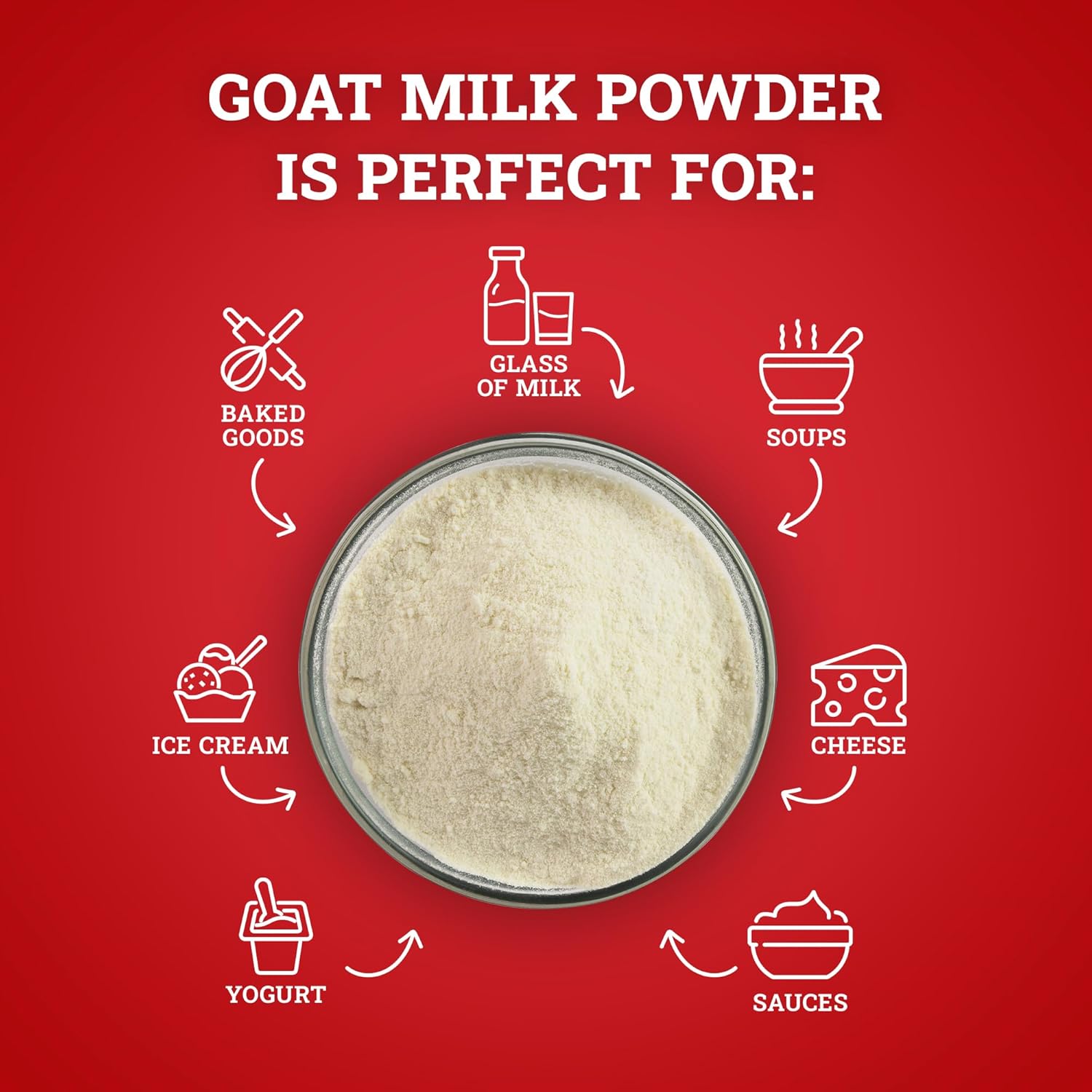 Hoosier Hill Farm Goat Milk Powder, 1LB (Pack of 1) - Image 6