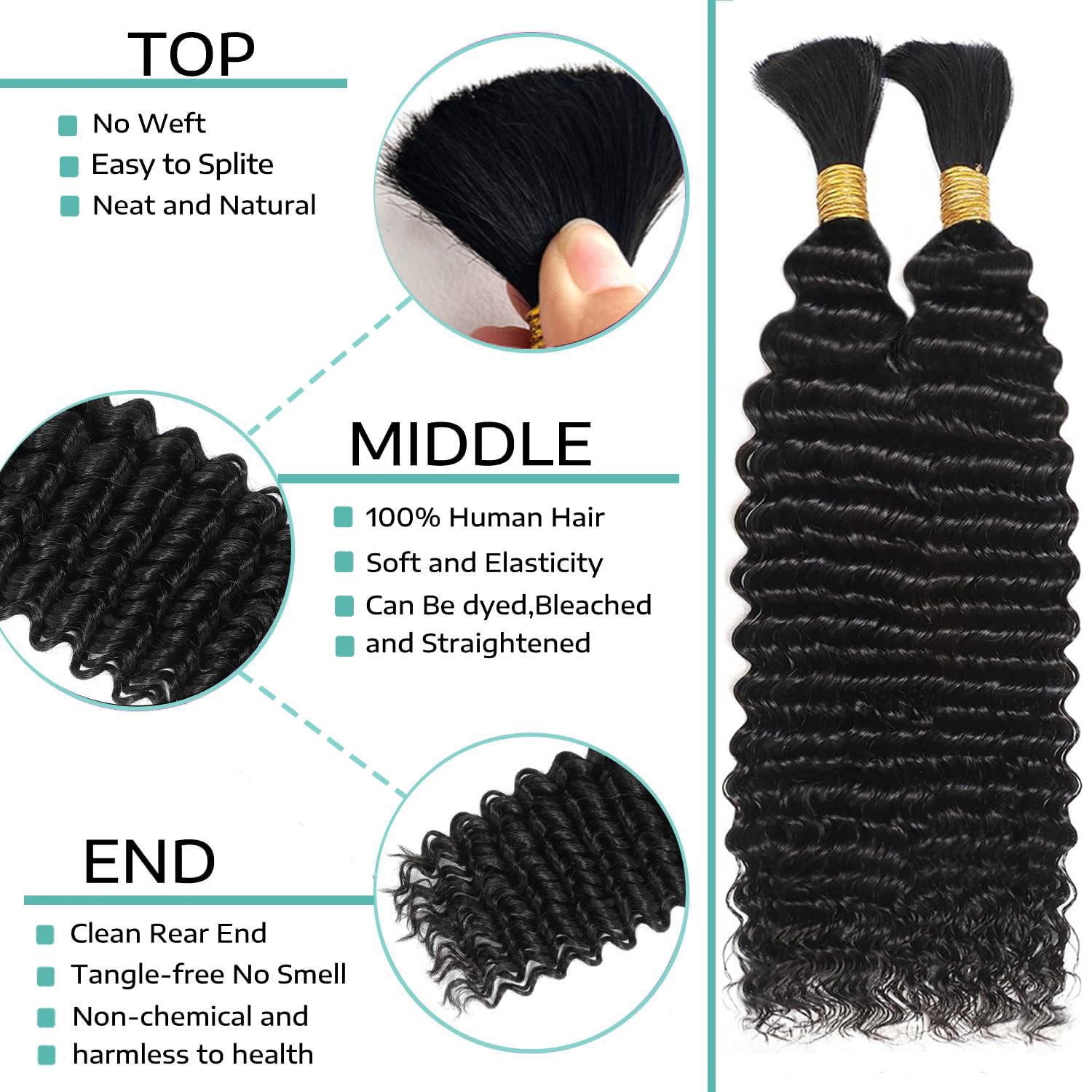 Human Braiding Hair for Boho Braids 110g 20 Inch Deep Water Wave Bulk Human Hair for Braiding No Weft 12A Wet and Wavy Curly Human Hair Extensions 2 Bundles/Pack Natural Color - Image 4