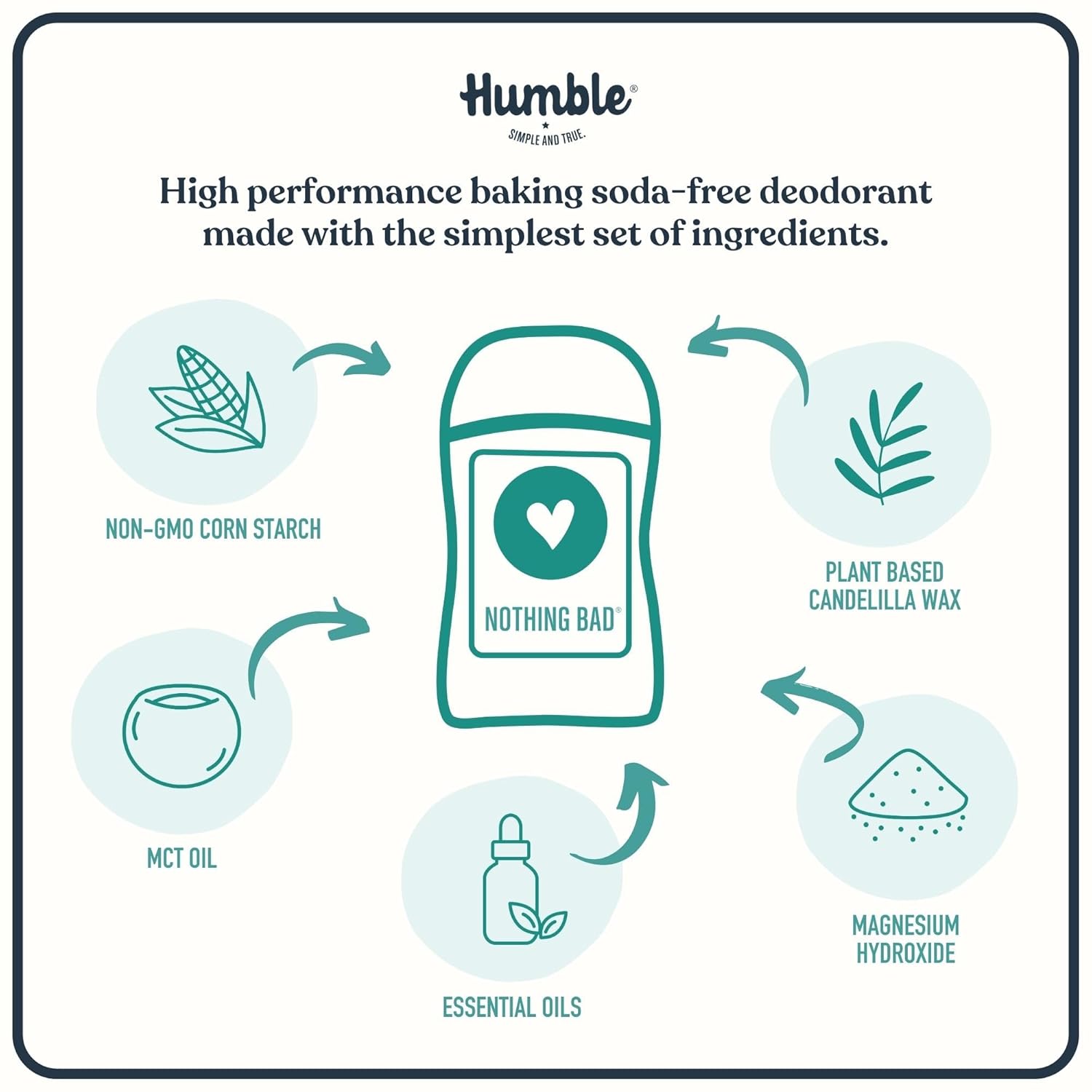 HUMBLE BRANDS Aluminum-Free Deodorant, Vegan and Cruelty- free, Formulated for Sensitive Skin, Simply Unscented, 2.5 Ounce (Pack of 1) - Image 3
