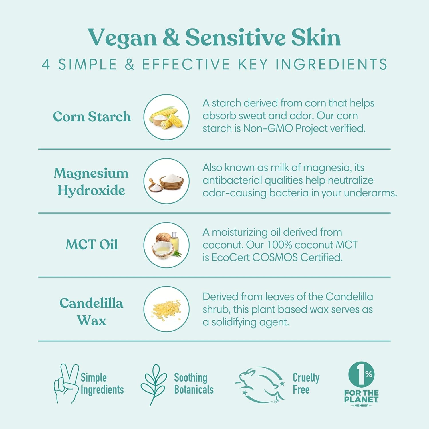 HUMBLE BRANDS Aluminum-Free Deodorant, Vegan and Cruelty- free, Formulated for Sensitive Skin, Simply Unscented, 2.5 Ounce (Pack of 1) - Image 5