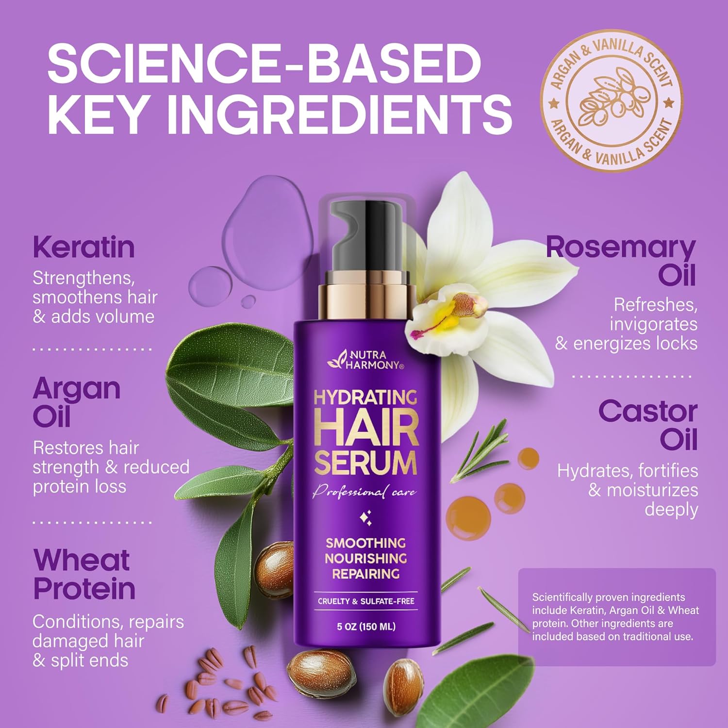 Hydrating Hair Serum for Frizzy and Damaged Hair - Keratin Hair Treatment for Dry Damaged Hair w/ Biotin, Castor Oil, Rosemary Oil, Hair Heat Protectant & Anti Frizz Hair Serum For Frizzy Hair, 5 Oz - Image 2