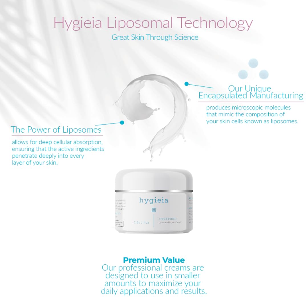 Hygieia Crepey Skin Liposomal Repair Cream – Anti-Aging Crepe Corrector Lotion for Loose Skin (Arms, Neck & Body) & Wrinkles – Retinol & Hyaluronic Acid Firming Cream with Idebenone – Made in USA, 4oz - Image 4