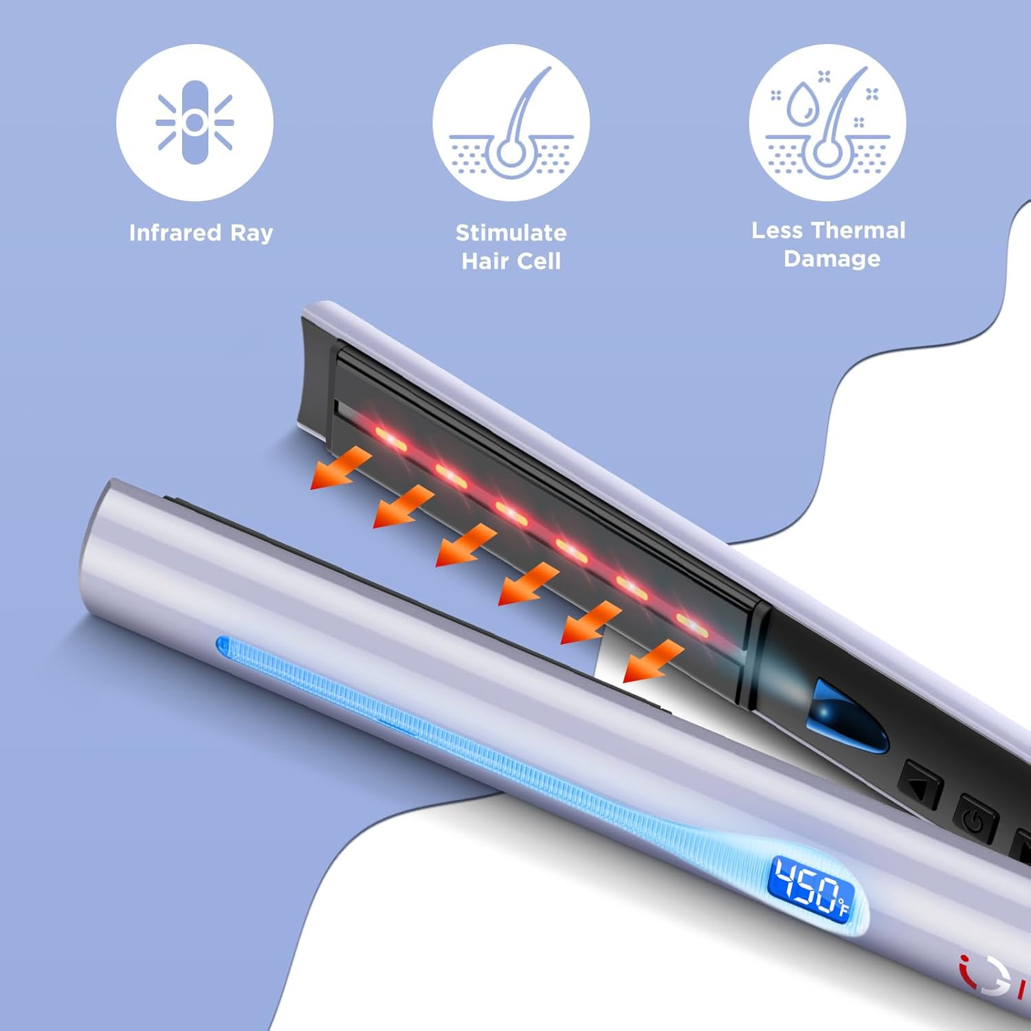 IG INGLAM Titanium Flat Iron Hair Straightener, Curling Iron 1 Inch, Infrared Negative Ionic Hair Straightener 11 Adjust Temp 250°F to 450°F, Shiny Hair Dual Voltage 110-240V, Gift, Purple - Image 2