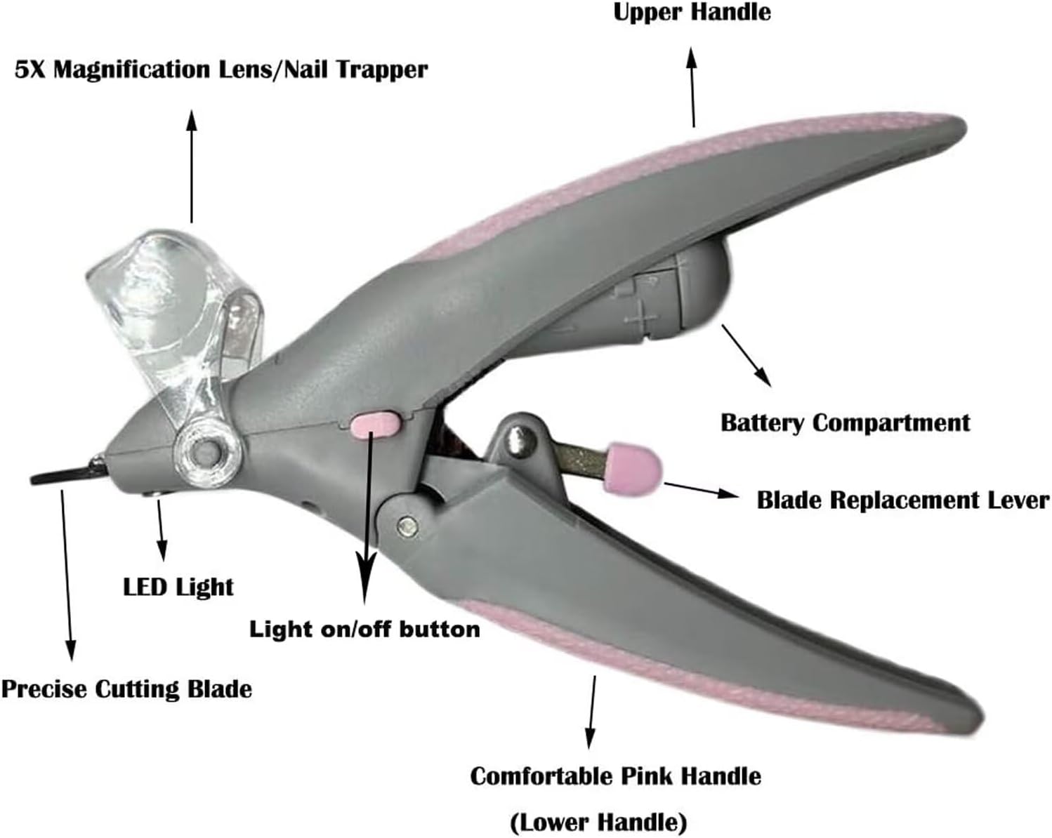 Illuminated Pet Nail Clipper, 5X Magnification Pet Nail Scissor Safe with LED Light, Pet Grooming Nail Care Tool Great for Dogs Cats - Image 5