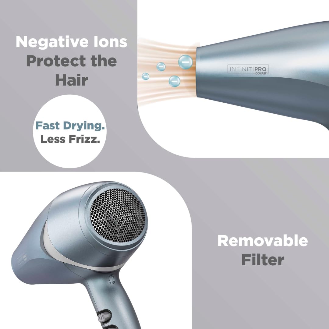 INFINITIPRO by CONAIR Hair Dryer with Diffuser, Quick Style & Shine Blow Dryer, Frizz-Free Hair, Blue - Image 4