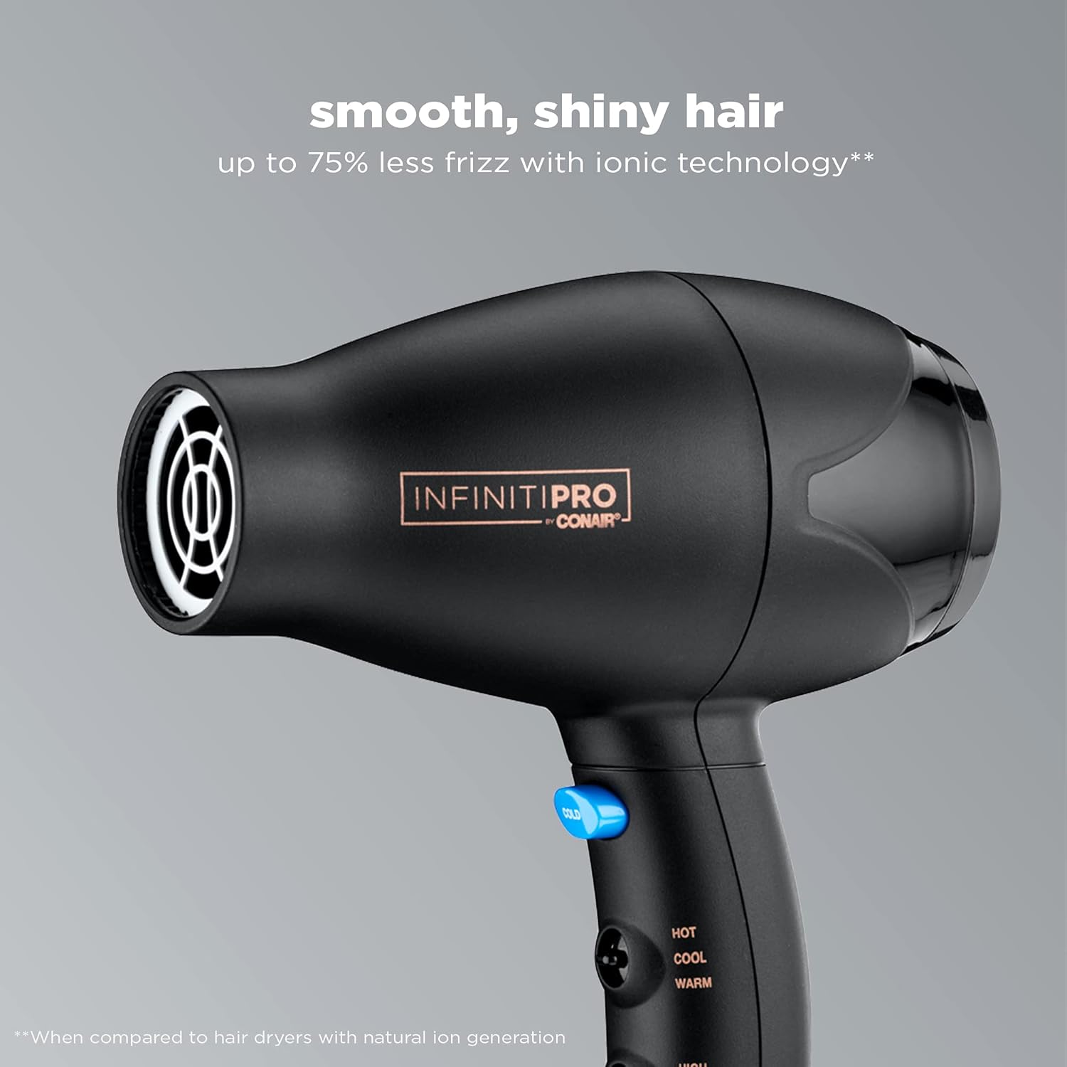 INFINITIPRO BY CONAIR Travel Hair Dryer, Mighty Mini Compact Lightweight Professional AC Motor Hair Dryer - Image 4