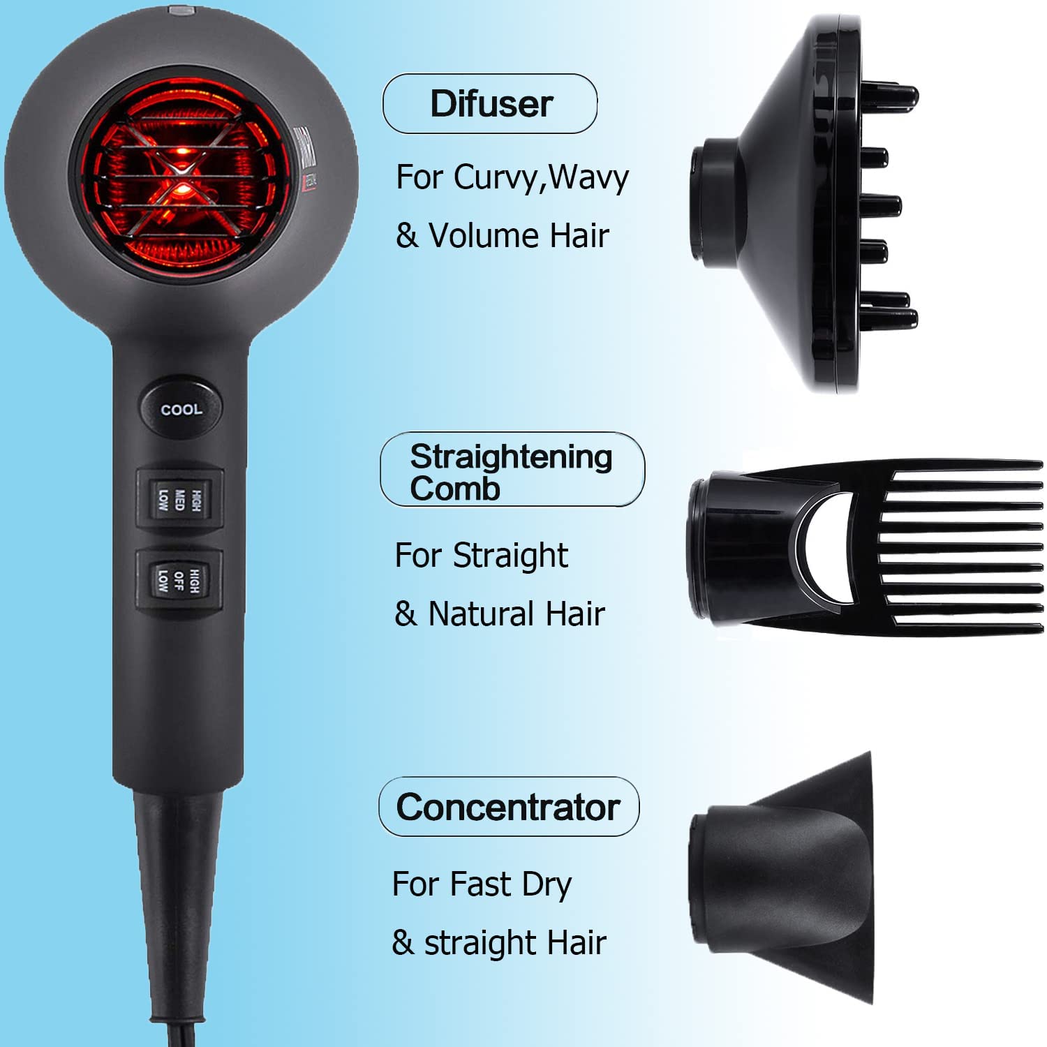Infrared Hair Dryer, Professional Salon Negative Ionic Blow Dryers for Fast Drying, Pro Ion Quiet Hairdryer with Diffuser & Concentrator & Comb,Black - Image 3