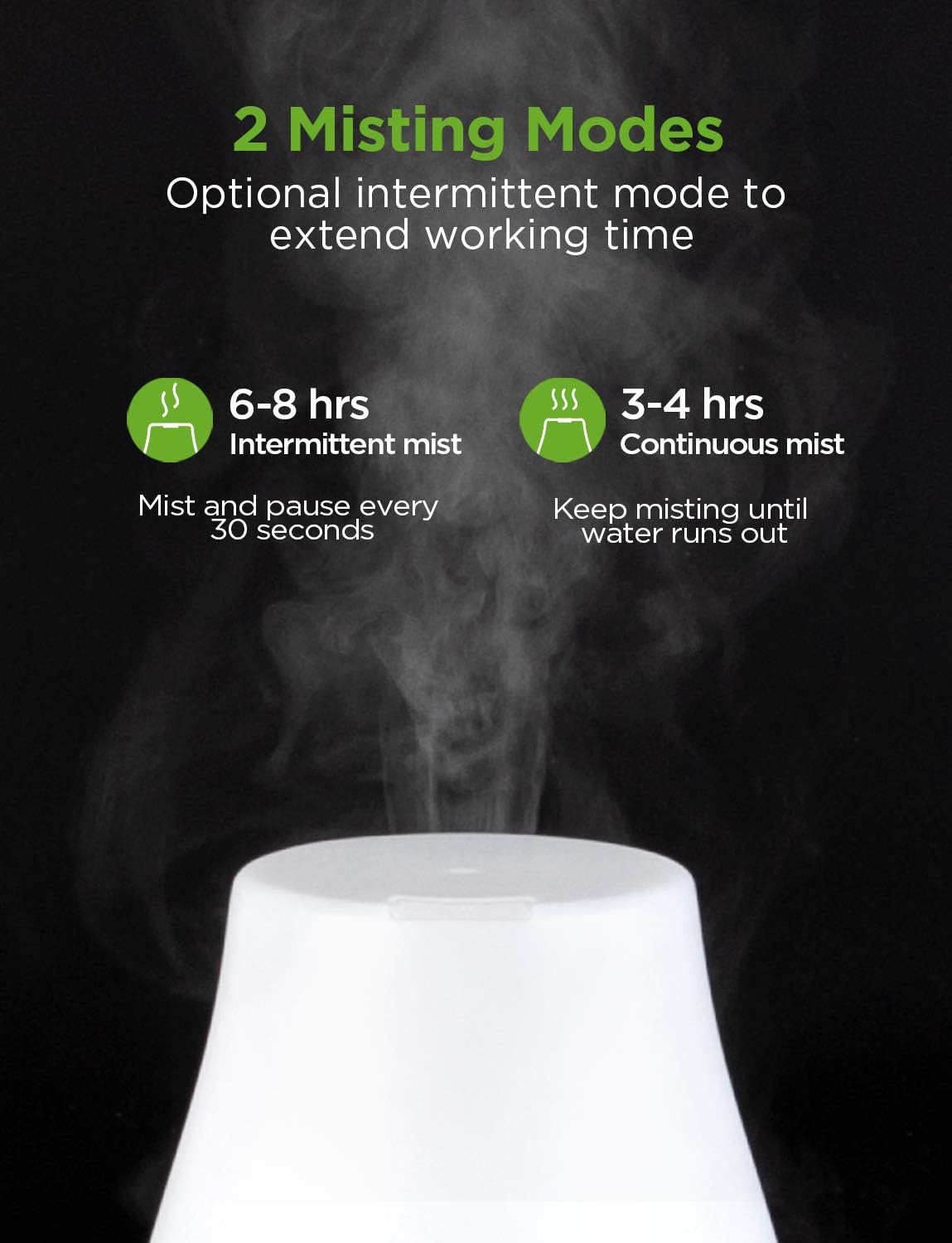 InnoGear Essential Oil Diffuser, Premium 5-in-1 Diffusers for Home Scent Aromatherapy Diffuser Air Desk Humidifier for Bedroom Large Room Office 7 Color LED 2 Mist Mode Waterless Auto Off, Basic White - Image 3