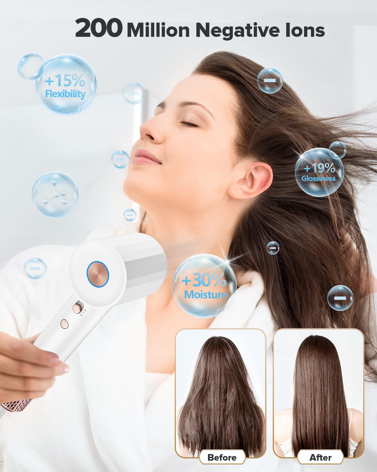 Ionic Hair Dryer, Fentgo Professional High Speed Blow Dryer with Brushless Motor for Fast Drying, Smooth Nozzle, Low Noise, Lightweight, Thermo-Control Bowdryer for Women Home (White) - Image 3