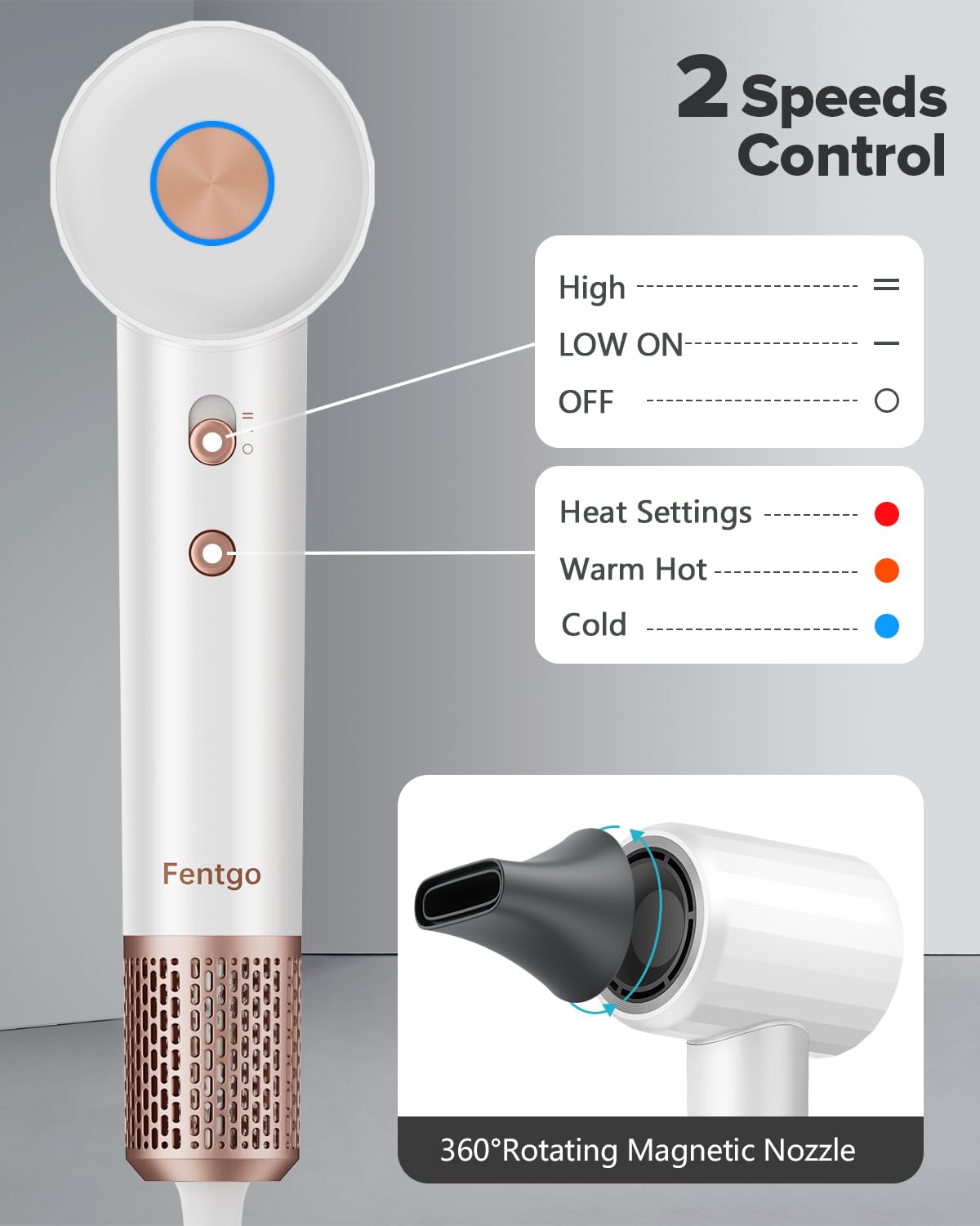 Ionic Hair Dryer, Fentgo Professional High Speed Blow Dryer with Brushless Motor for Fast Drying, Smooth Nozzle, Low Noise, Lightweight, Thermo-Control Bowdryer for Women Home (White) - Image 2