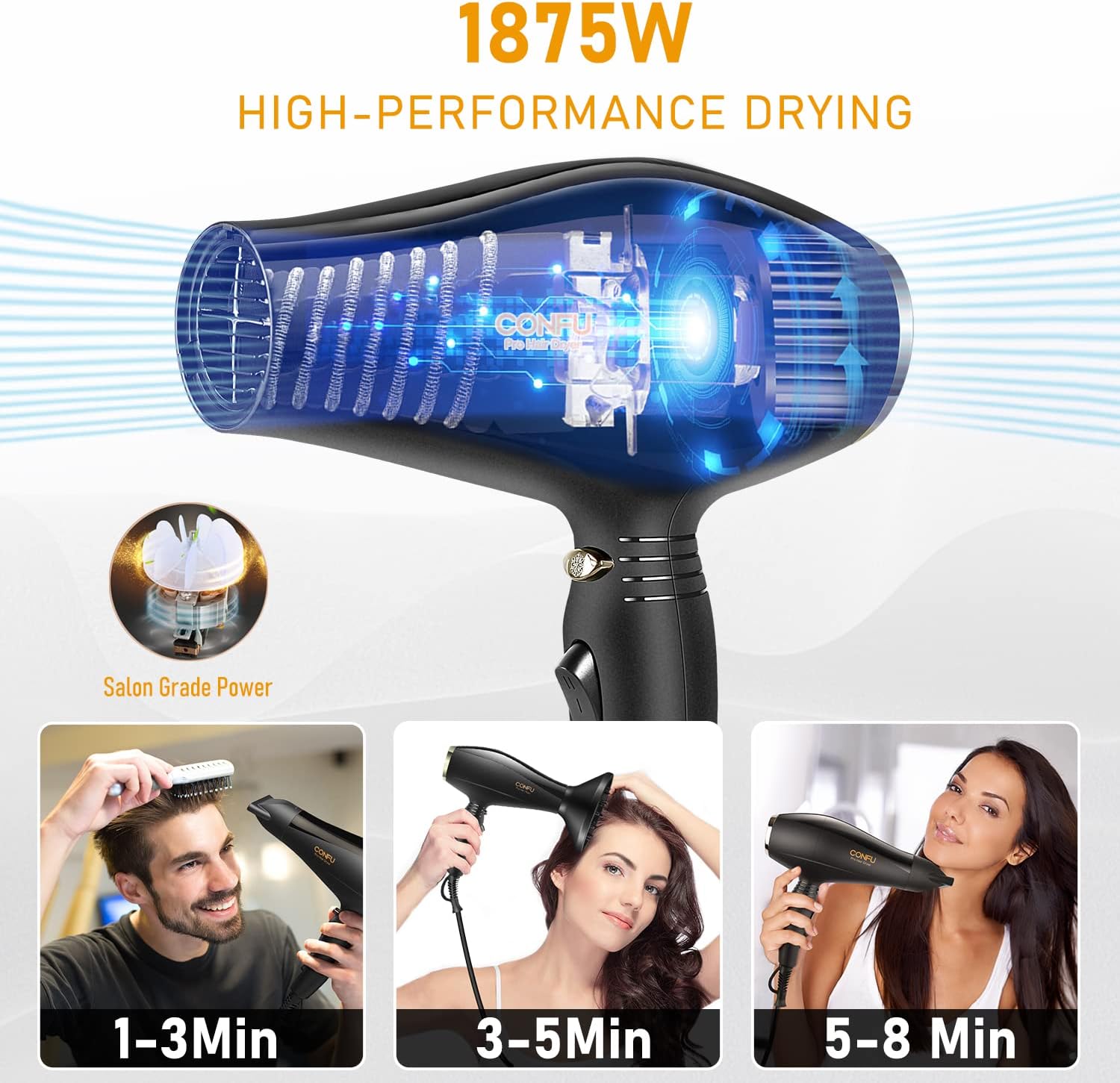 Ionic Hair Dryer with Diffuser, CONFU Professional Salon Blow Dryer with Ac Motor, 2 Concentrator Nozzle Attachments and ALCI Safety Plug, for Women and Men and Home Salon - Image 3
