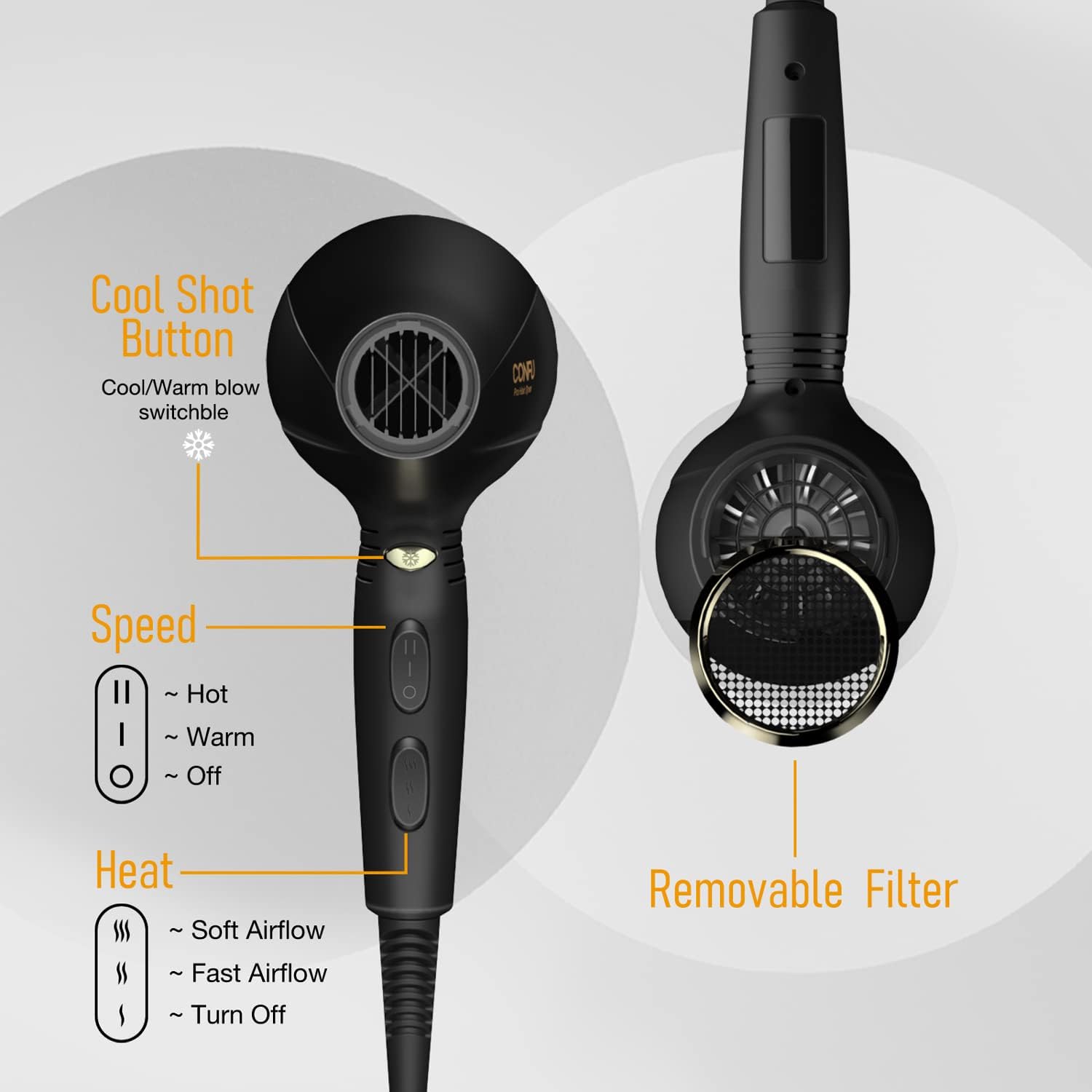 Ionic Hair Dryer with Diffuser, CONFU Professional Salon Blow Dryer with Ac Motor, 2 Concentrator Nozzle Attachments and ALCI Safety Plug, for Women and Men and Home Salon - Image 2