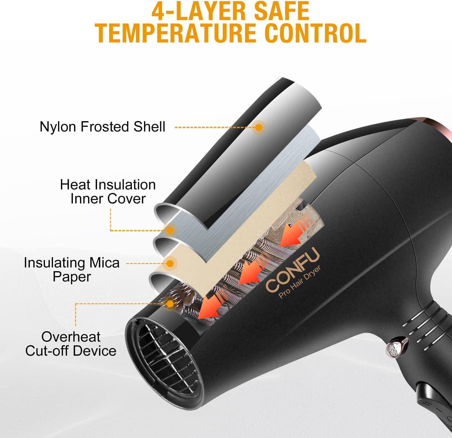 Ionic Hair Dryer with Diffuser, CONFU Professional Salon Blow Dryer with Ac Motor, 2 Concentrator Nozzle Attachments and ALCI Safety Plug, for Women and Men and Home Salon - Image 7