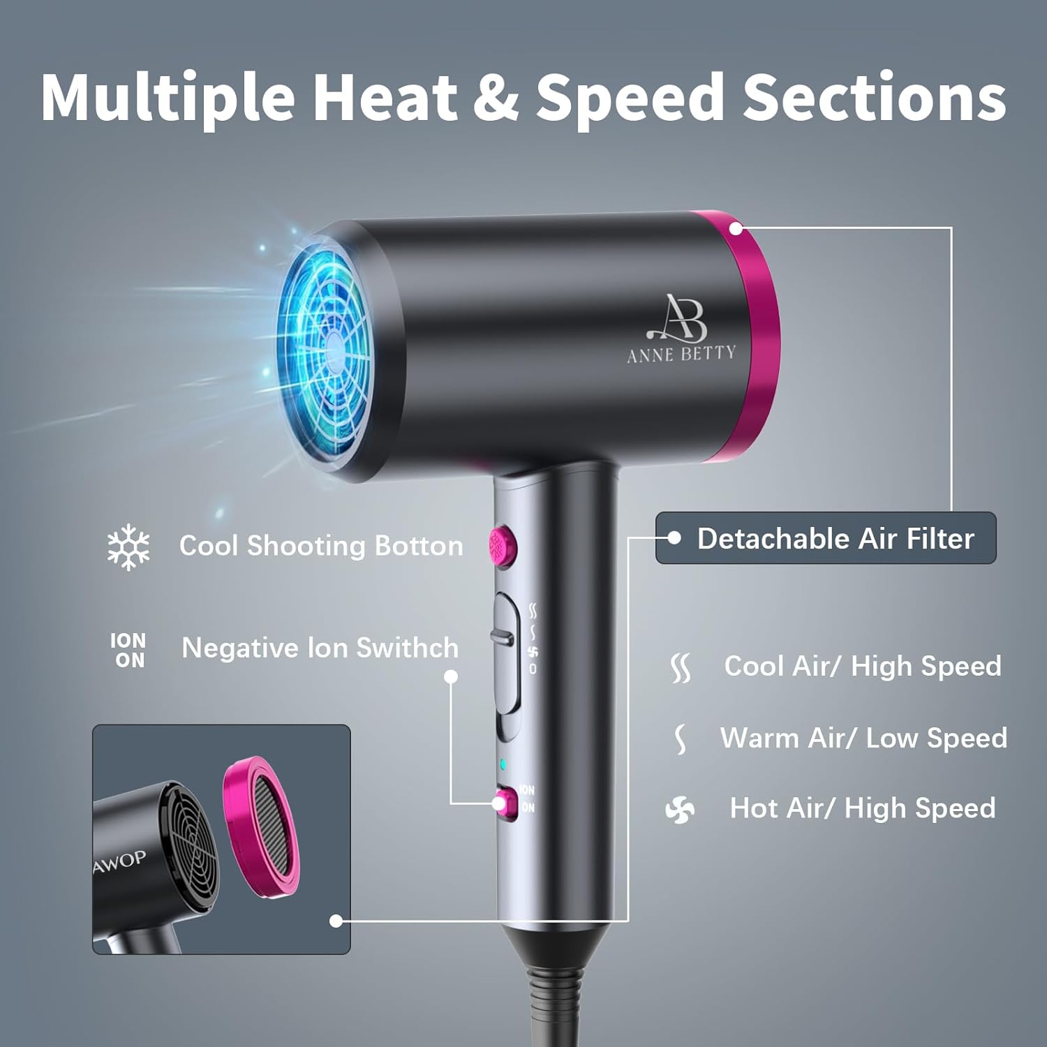 Ionic Hair Dryer with Diffuser, Powerful 1800W Blow Dryer for Women & Men, Fast-Drying Hair Dryer with Nozzle for Home, Salon, Travel - Image 6