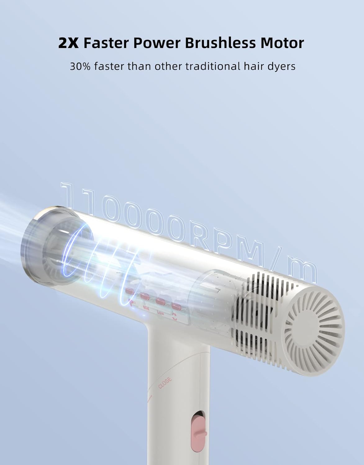 Ionic Hair Dryer with Folding Handle, 110,000 RPM High-Speed Professional Blow Dryer | Fast Drying, Low Noise, Lightweight Design, Perfect for Home and Travel, Pearl White - Image 2