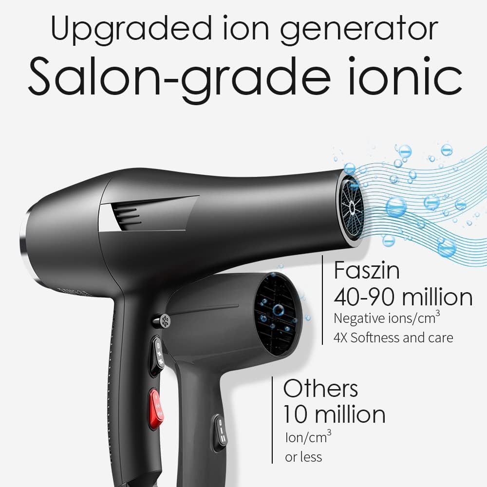 Ionic Salon Hair Dryer, Professional Blow Dryer AC Motor Fast Drying with 2 Speed, 3 Heat Setting, Cool Button, with Diffuser, Nozzle, Concentrator Comb for Curly & Straight Hair-Black - Image 3