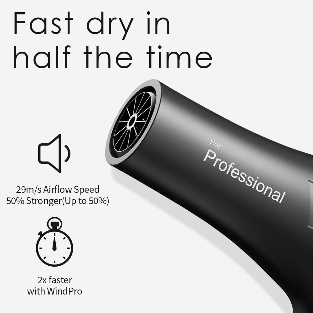 Ionic Salon Hair Dryer, Professional Blow Dryer AC Motor Fast Drying with 2 Speed, 3 Heat Setting, Cool Button, with Diffuser, Nozzle, Concentrator Comb for Curly & Straight Hair-Black - Image 2
