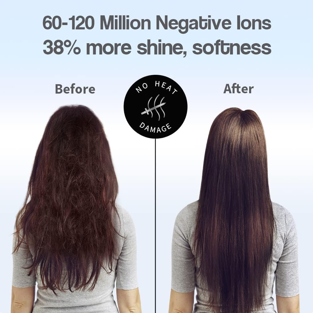 Ionic Salon Hair Dryer, Professional Blow Dryer AC Motor Fast Drying with 2 Speed, 3 Heat Setting, Cool Button, with Diffuser, Nozzle, Concentrator Comb for Curly & Straight Hair-Blue - Image 3