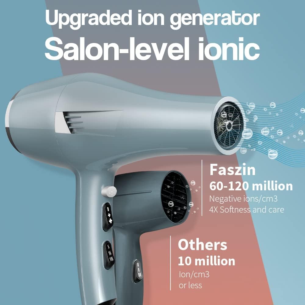 Ionic Salon Hair Dryer, Professional Blow Dryer AC Motor Fast Drying with 2 Speed, 3 Heat Setting, Cool Button, with Diffuser, Nozzle, Concentrator Comb for Curly & Straight Hair-Blue - Image 2