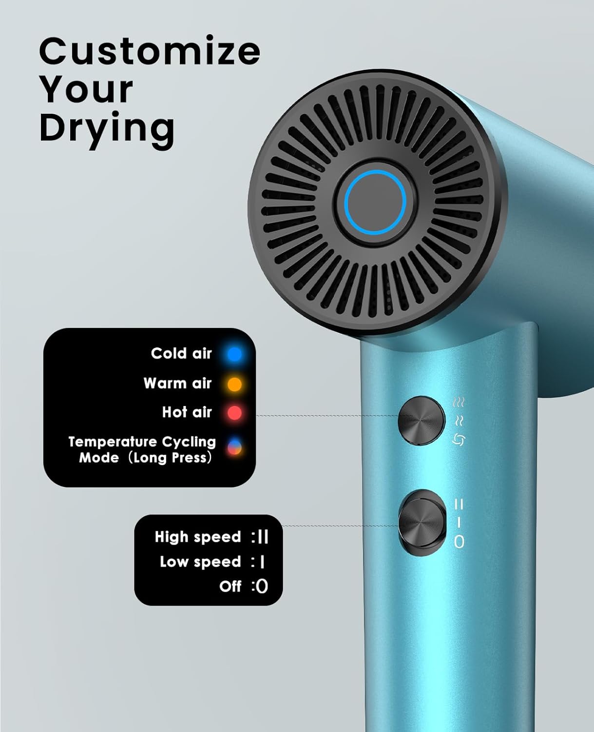 Ionic Travel Hair Dryer High-Speed Blow Dryer 150000 RPM Ultra-Light Small Smart Temp Control - Image 6