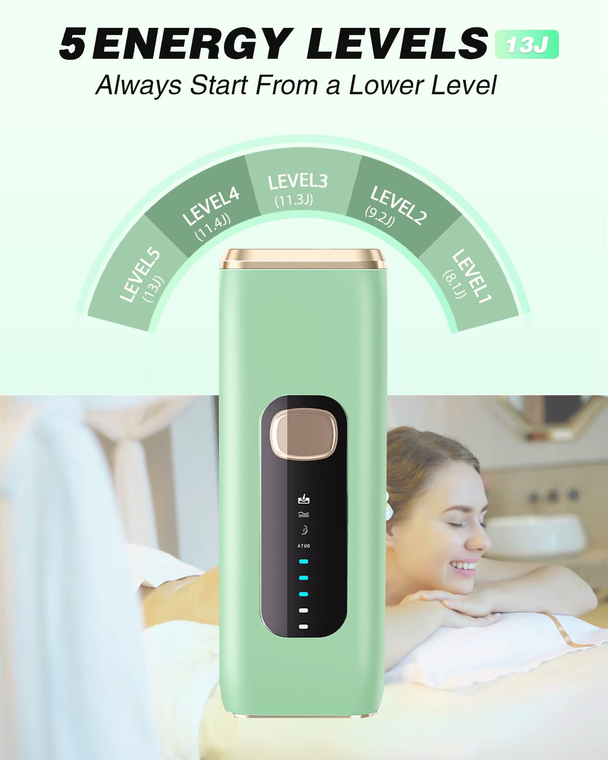 IPL Laser Hair Removal Device for Women Men at Home, Upgraded to 999,900 Flashes Permanent for Facial Legs Arms Bikini Line Whole Body Treatment - Image 3