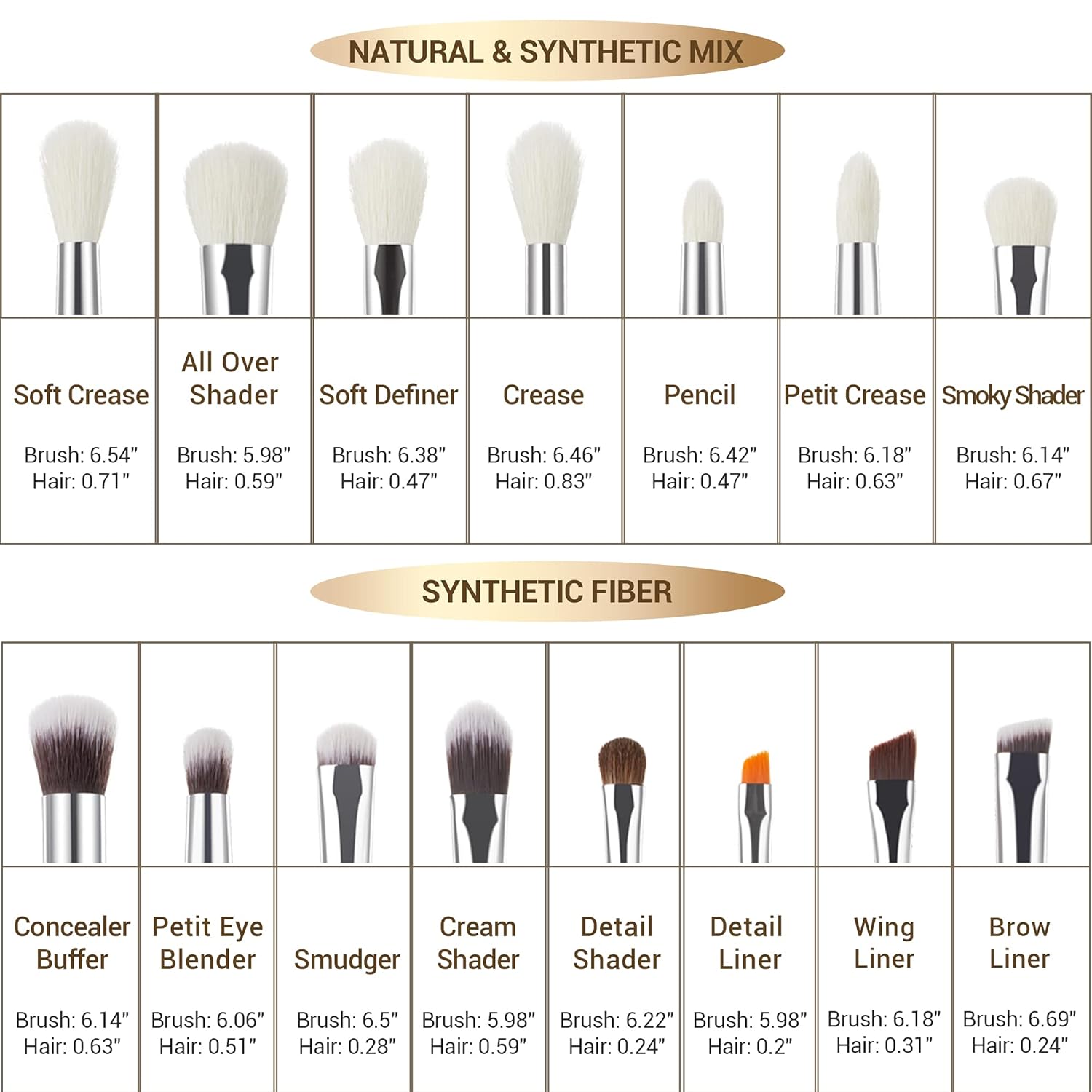 Jessup Small Eye Makeup Brush Set Professional 15pcs White/Silver Premium Natural-synthetic Eye Shadow Blending Concealer Eye & Brow Liner Brushes, T237 - Image 4