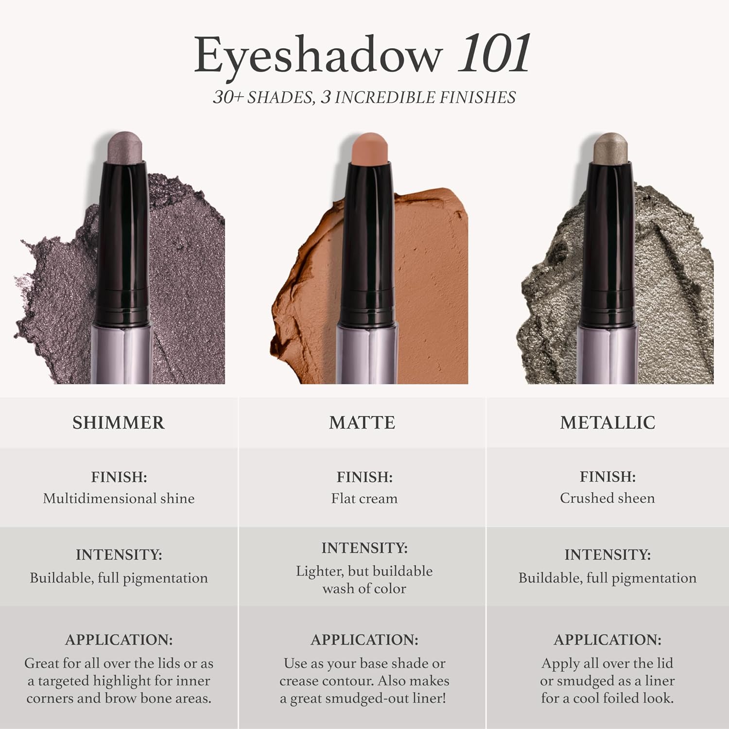 Julep Eyeshadow 101 Crème-to-Powder Waterproof Eyeshadow Stick – Desert Matte – Long-Lasting, Crease-Proof, Light Beige Matte Cream Eyeshadow with Built-in Smudger - Image 4