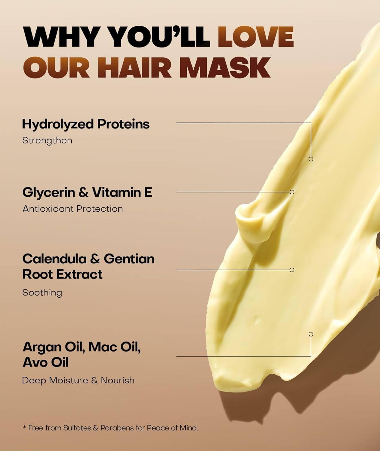 Karsell Collagen Hair Mask for Deep Conditioning, Keratin Hair Treatment with 4 Hydrolyzed Proteins, Moroccan & Avocado Oils Conditioner for Nourish, Calendula Gentian Extracts Care Dry & Damaged Hair - Image 7