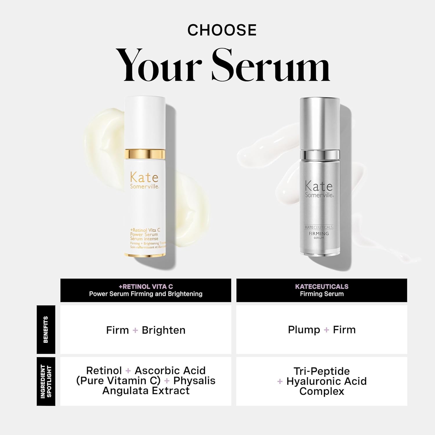Kate Somerville Retinol Vita C Power Serum – Anti-Aging Skin Firming Treatment Clinically Proven to Brighten and Smooth Lines and Wrinkles, 1 Fl Oz - Image 7