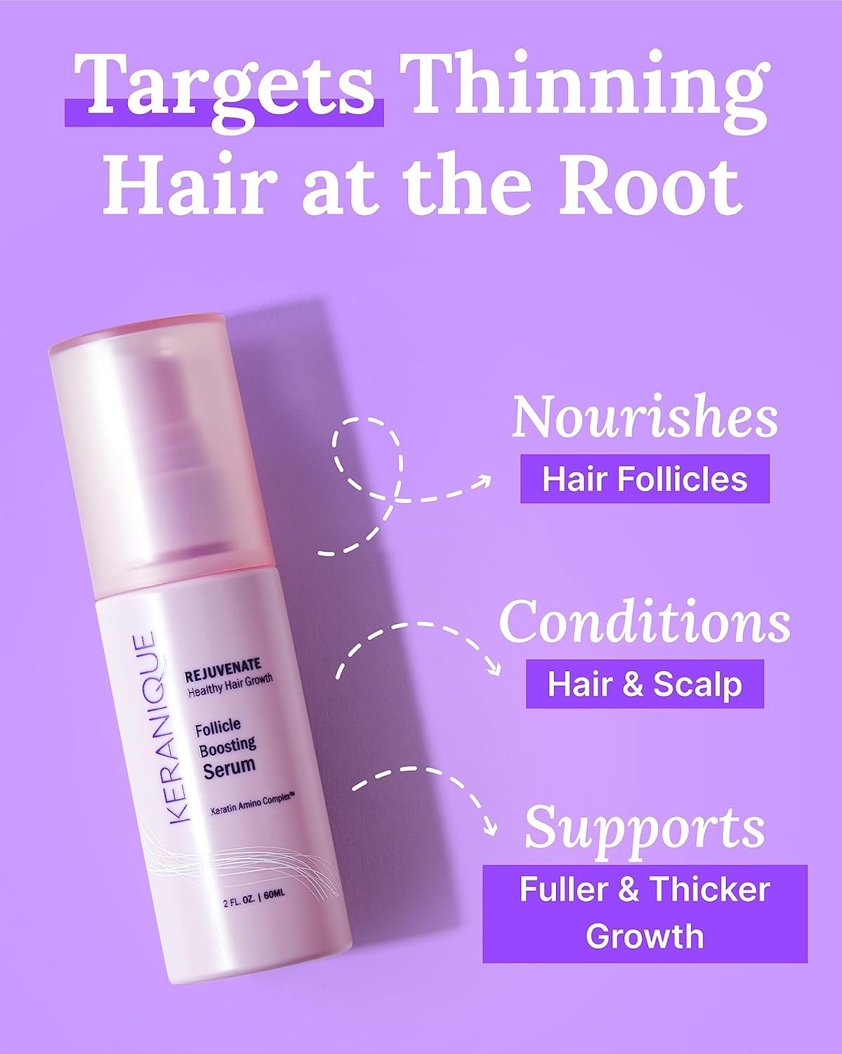 Keranique Follicle Booster - Keratin Enriched Hair Follicle Stimulator Spray for Thicker, Fuller Density Restoration - Image 3