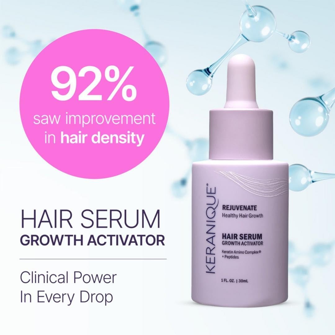 Keranique 2 oz Hair Growth Activator Serum for Women Multi-Peptide Scalp Revitalizer - Image 2